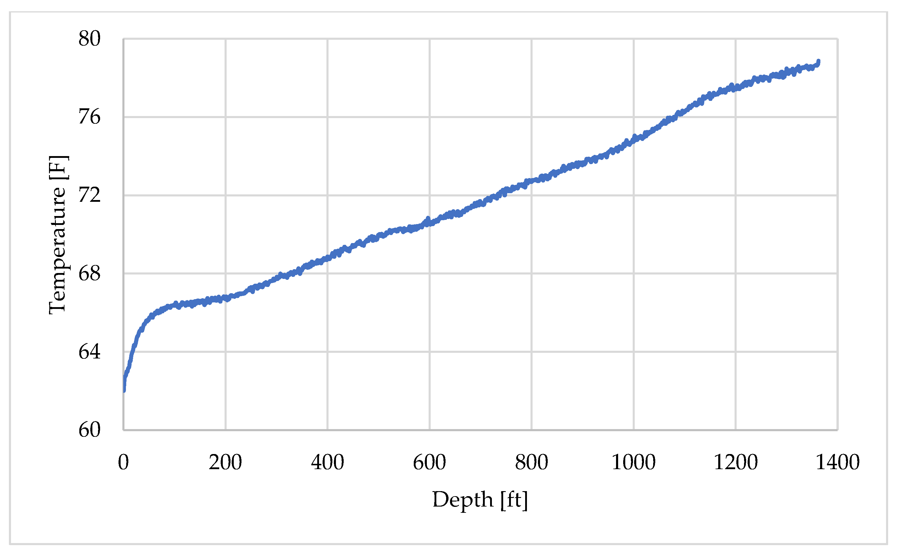 Sensors 25 06583 g009