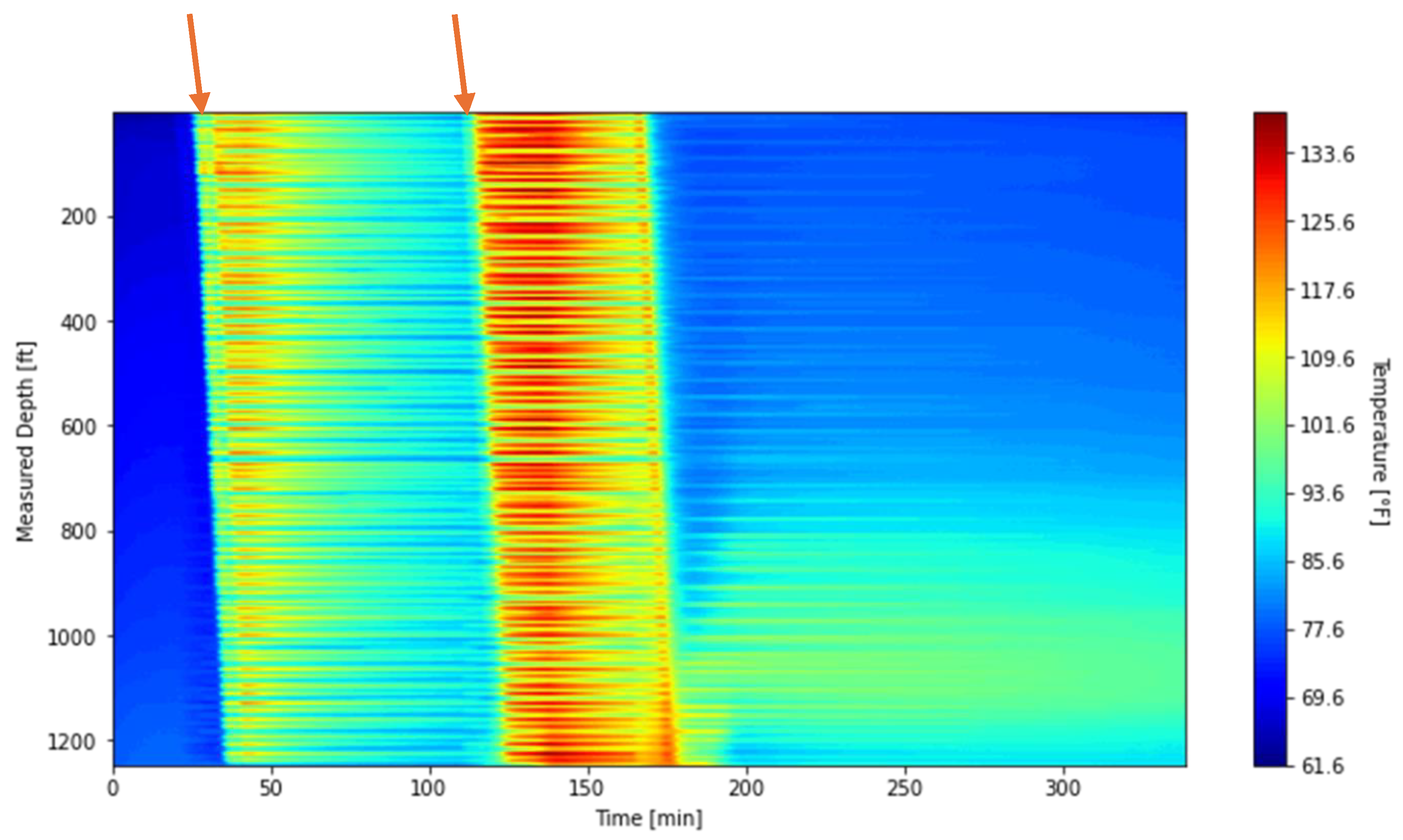 Sensors 25 06583 g011