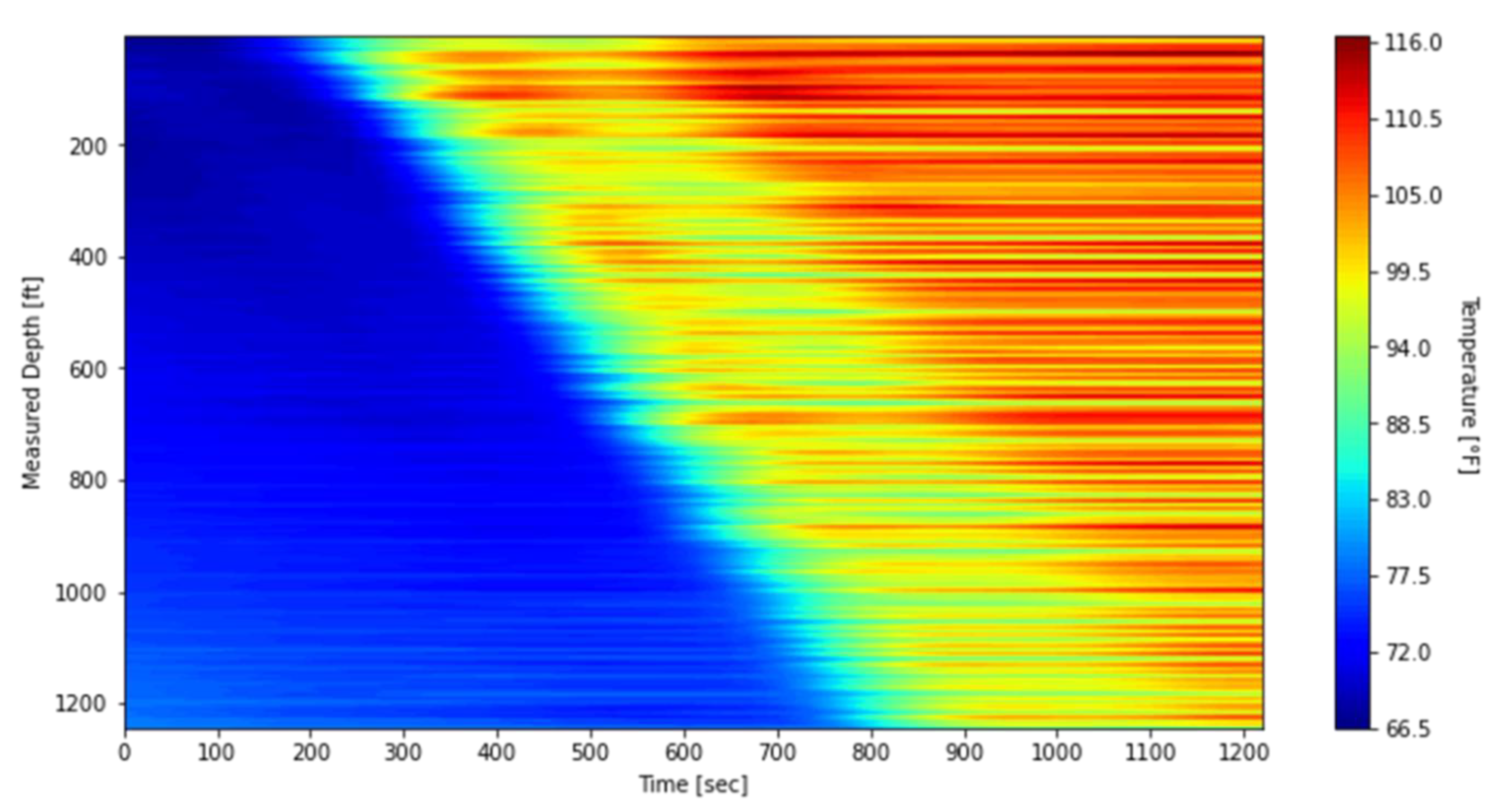 Sensors 25 06583 g013