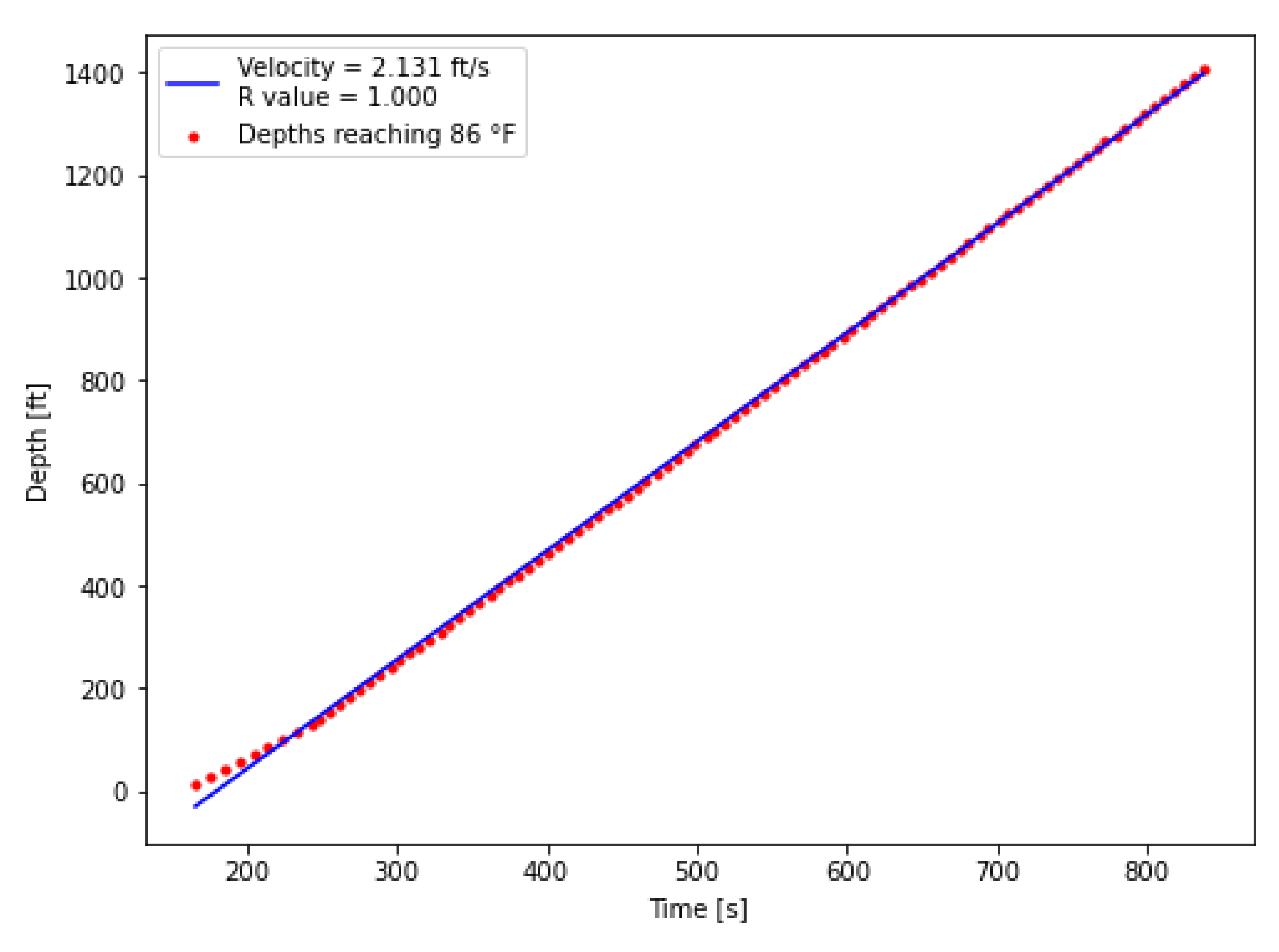 Sensors 25 06583 g016