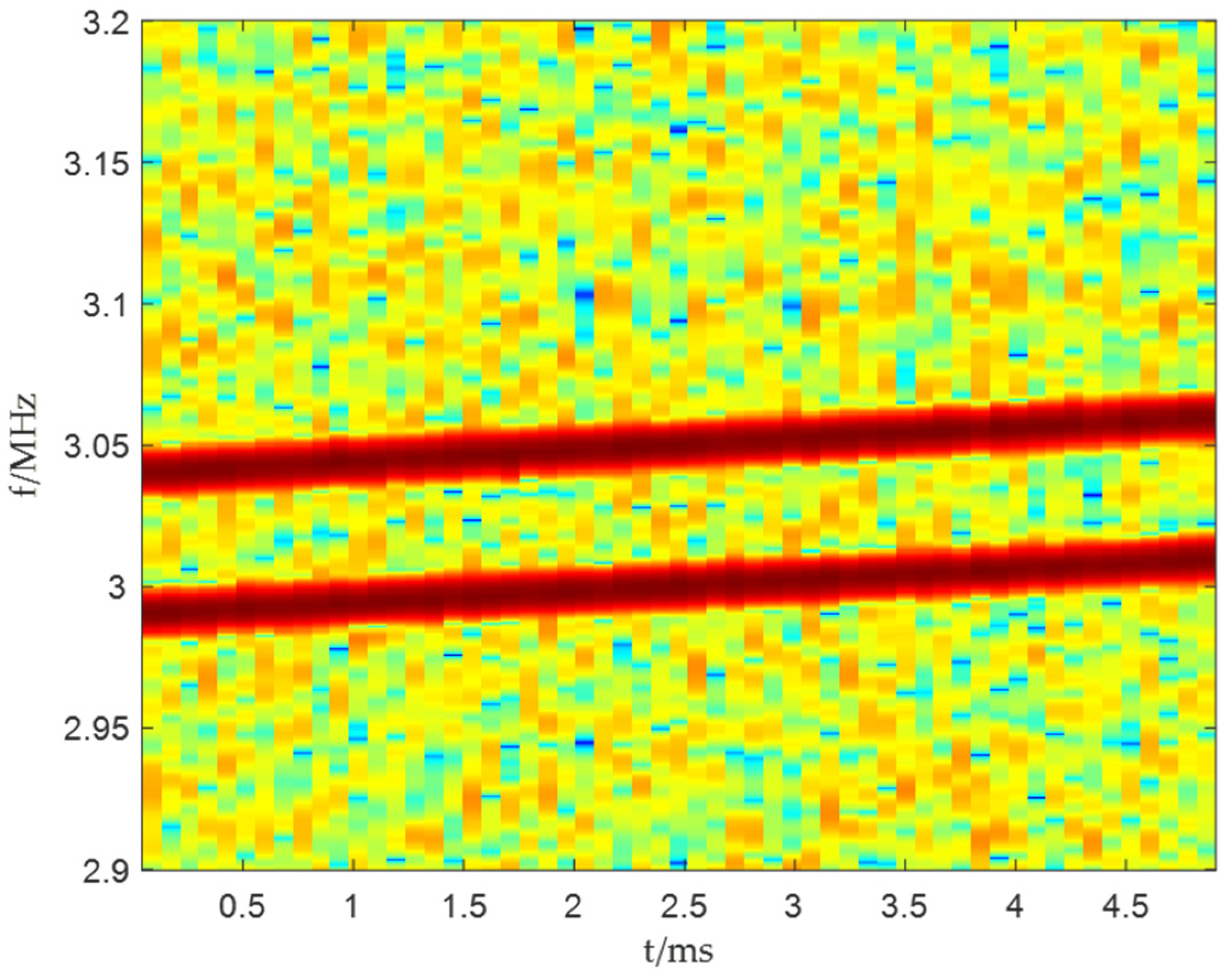 Sensors 25 06587 g003 Sensors 25 06587 g003