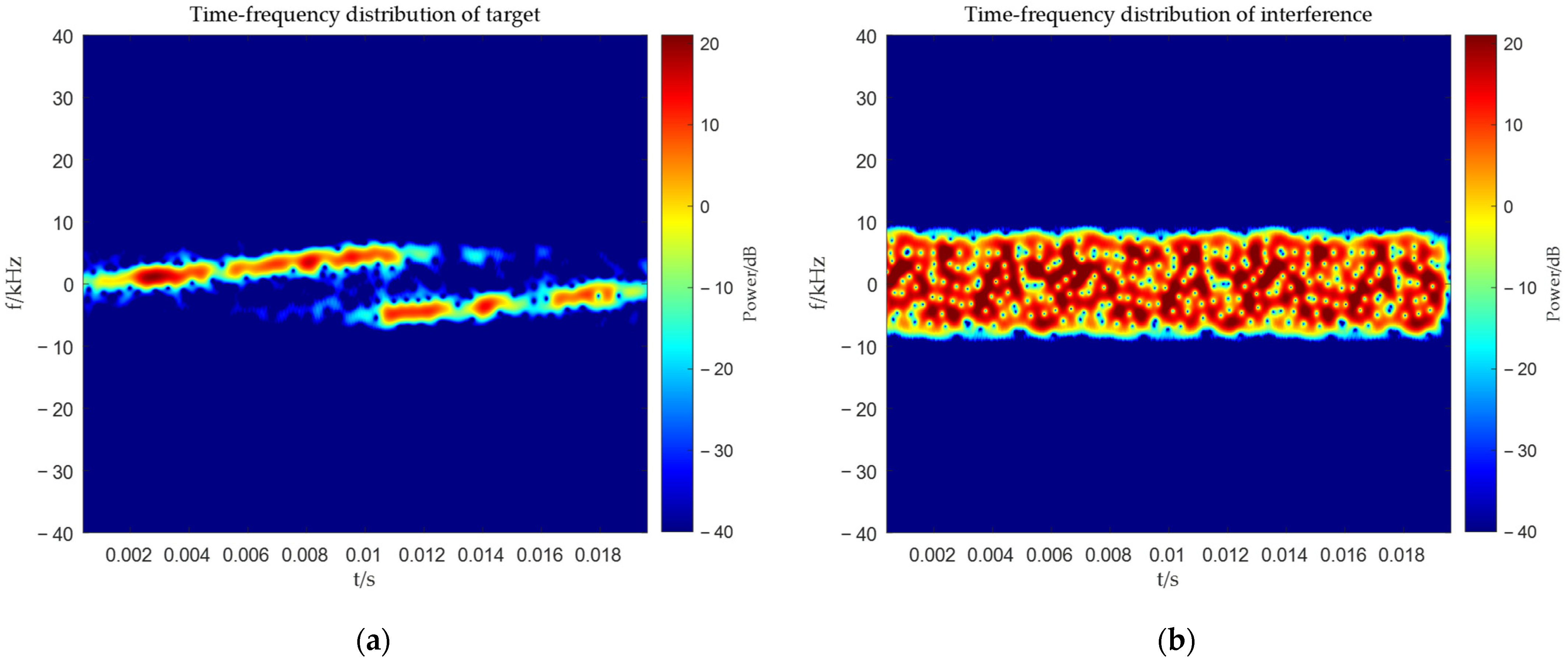 Sensors 25 06587 g005 Sensors 25 06587 g005
