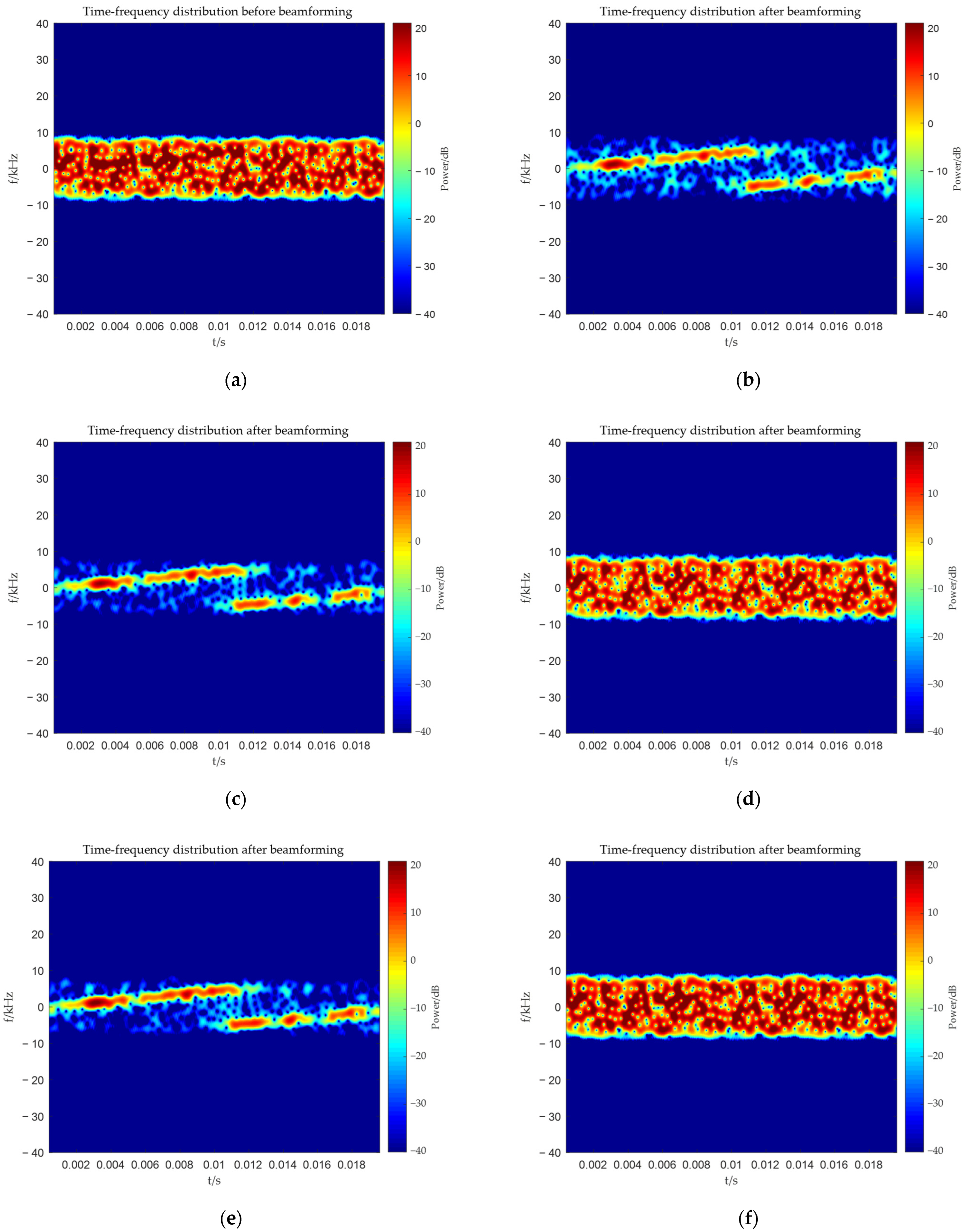 Sensors 25 06587 g009 Sensors 25 06587 g009