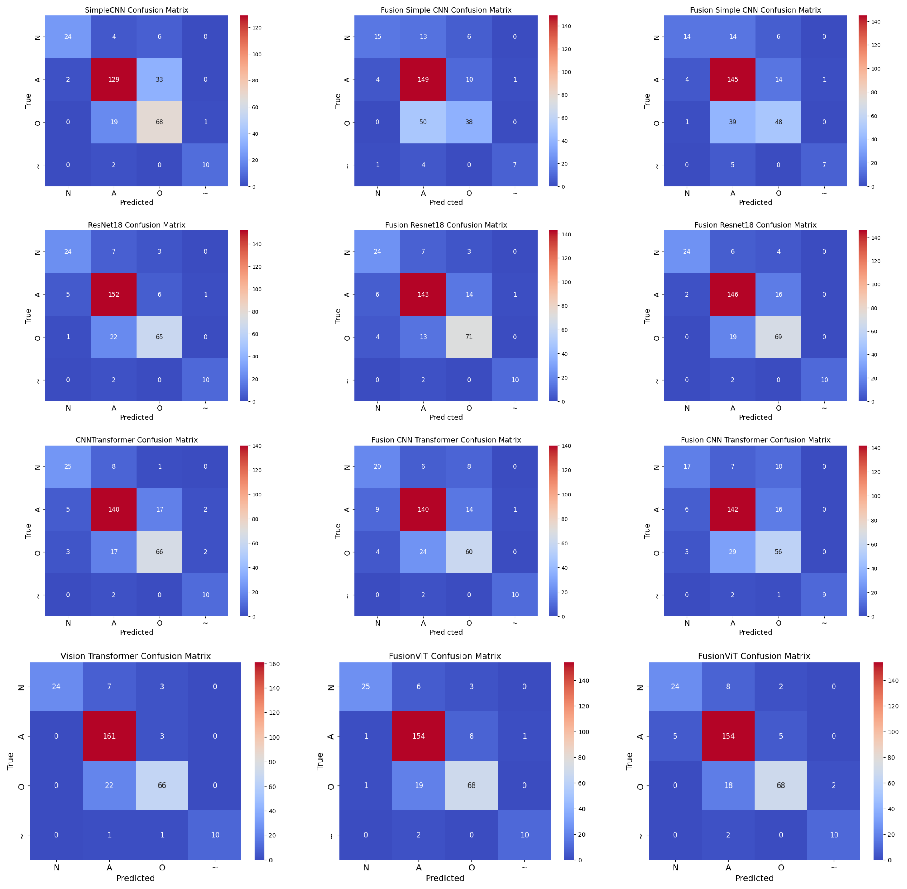 Sensors 25 06590 g007