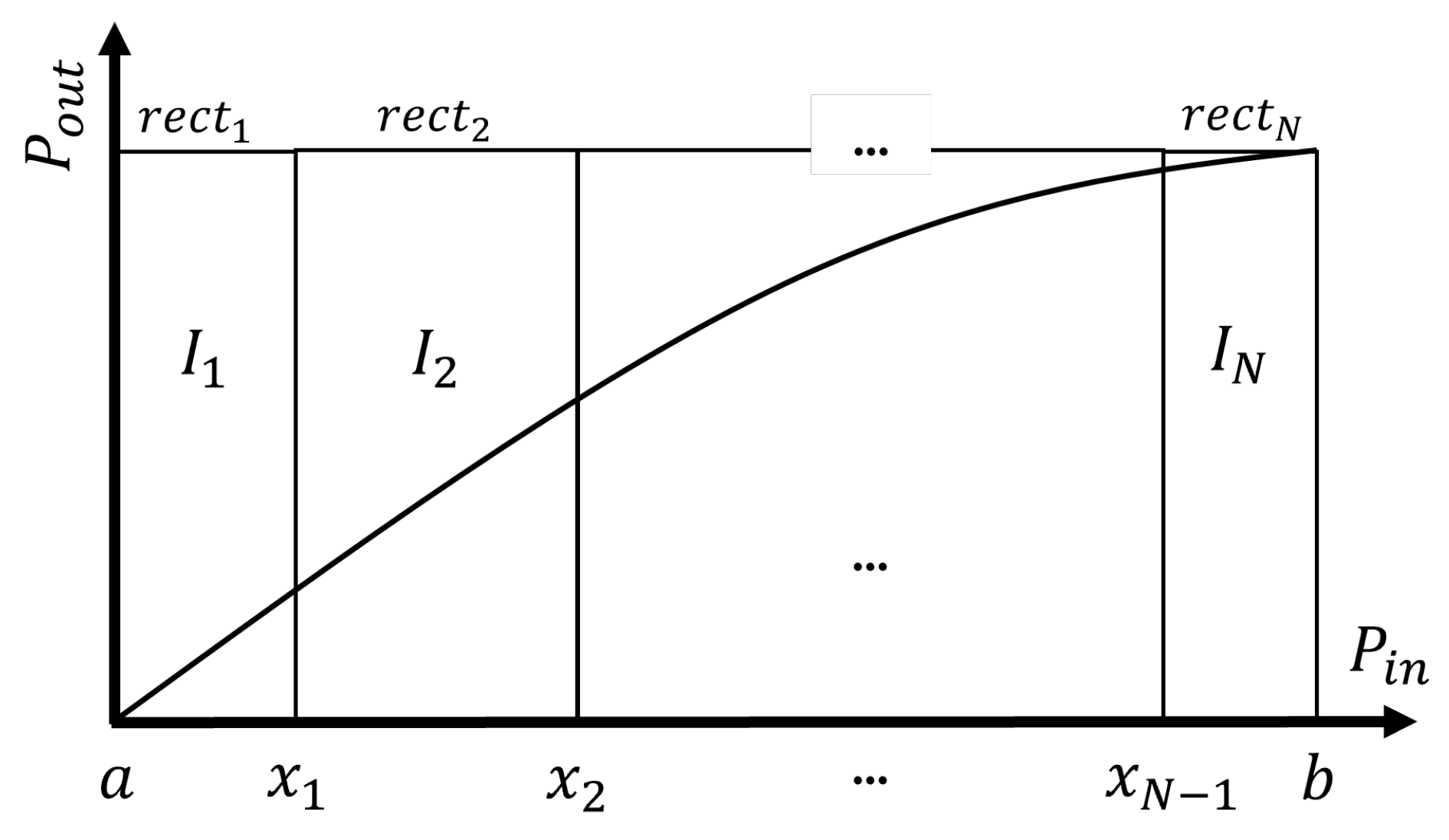 Sensors 25 06593 g001