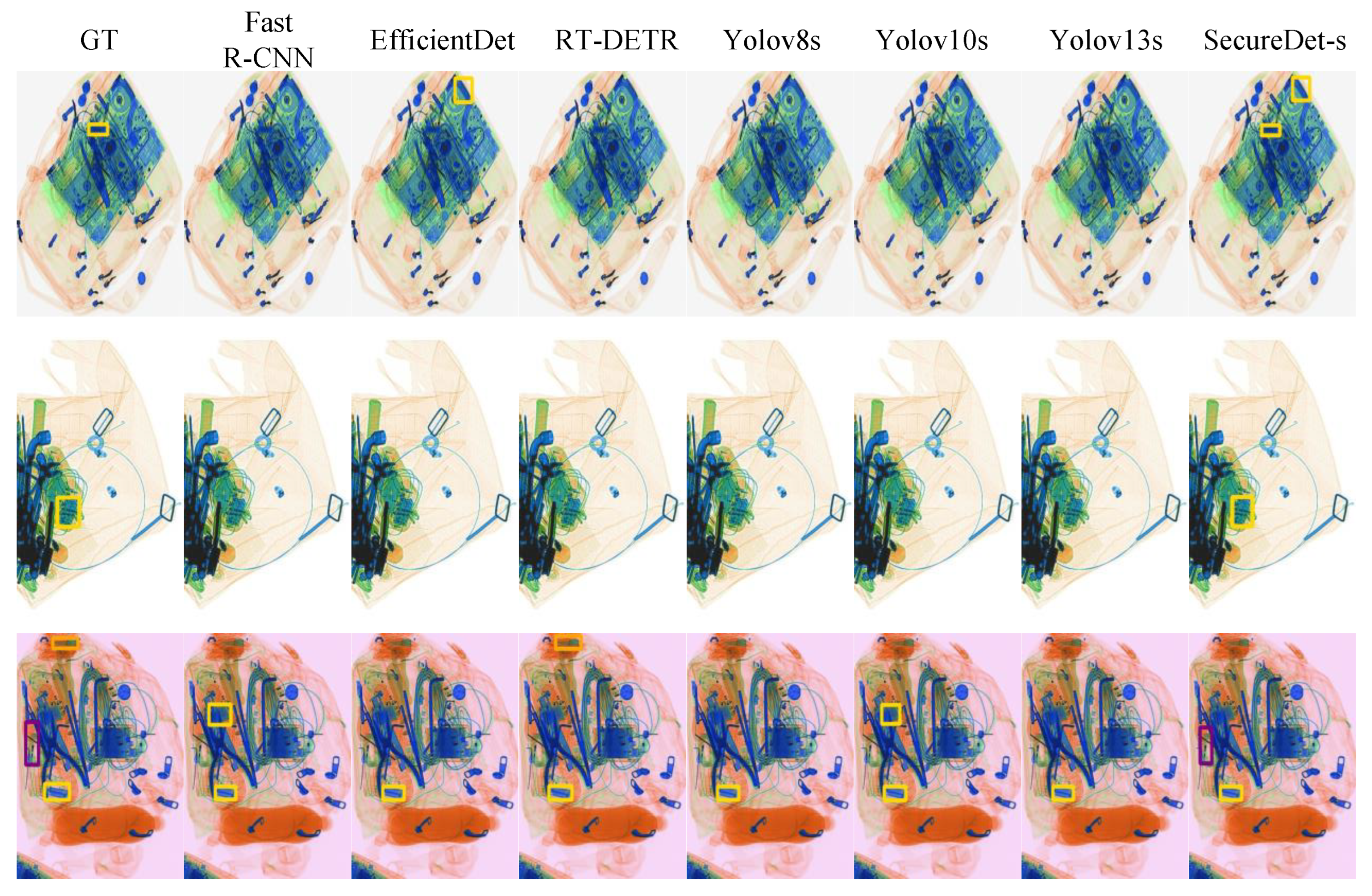 Sensors 25 06603 g007
