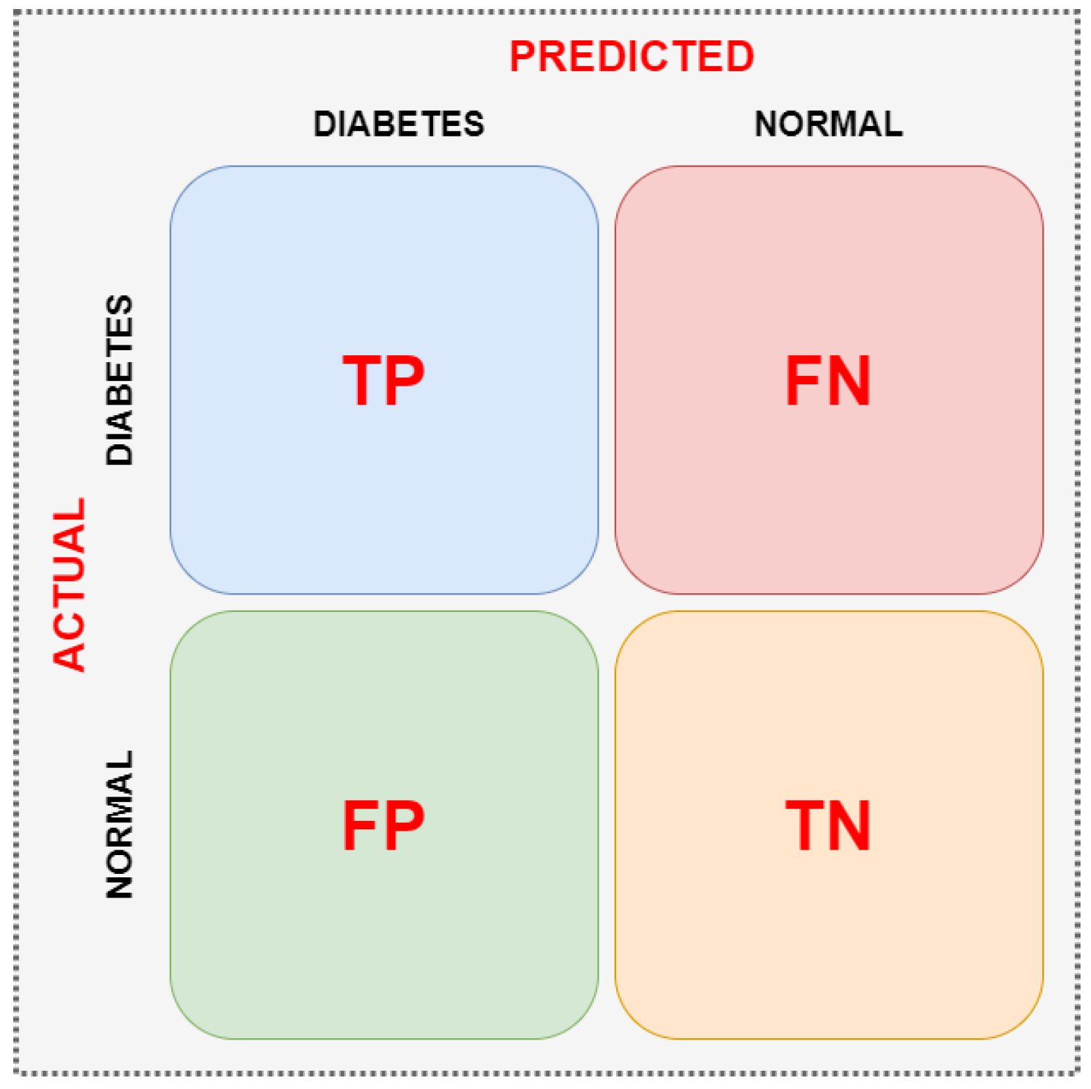 Sensors 25 06607 g002