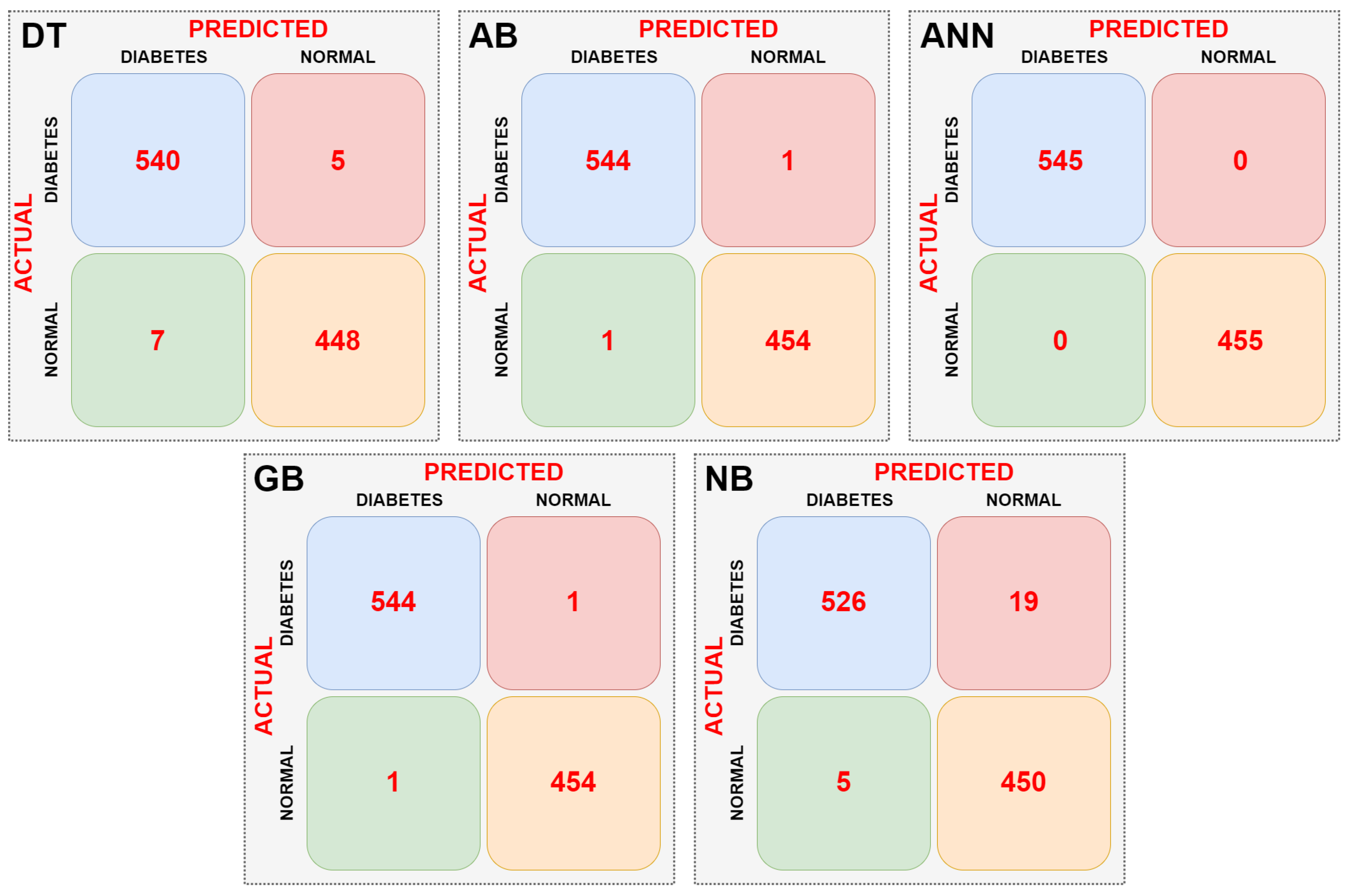 Sensors 25 06607 g009