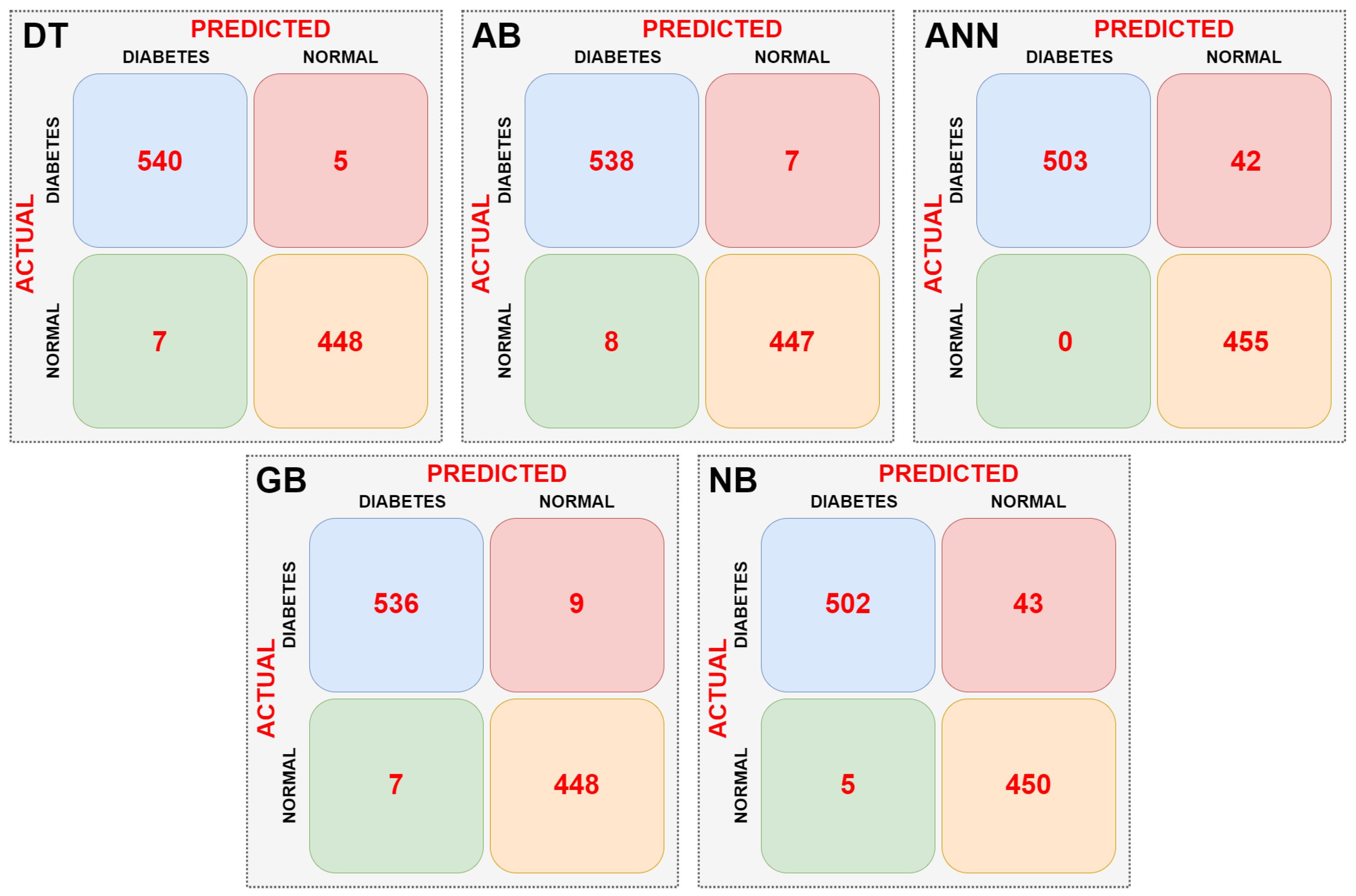 Sensors 25 06607 g010