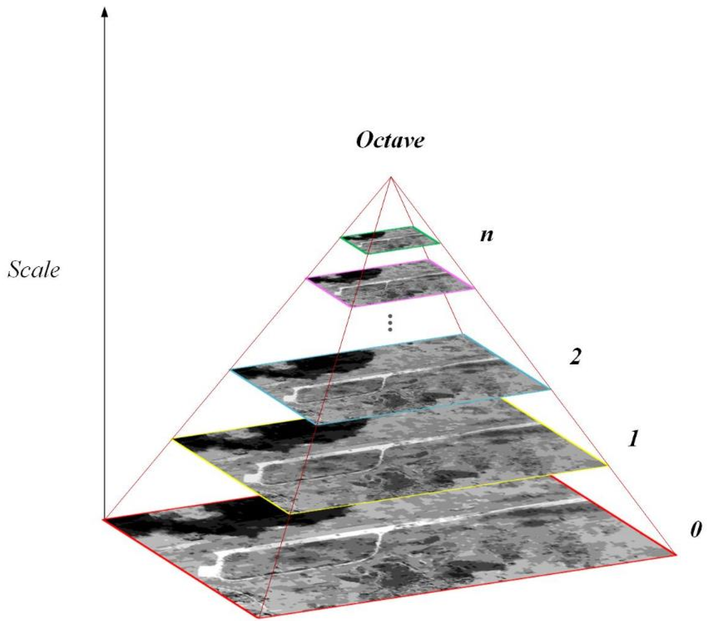 Sensors 25 06608 g002 Sensors 25 06608 g002