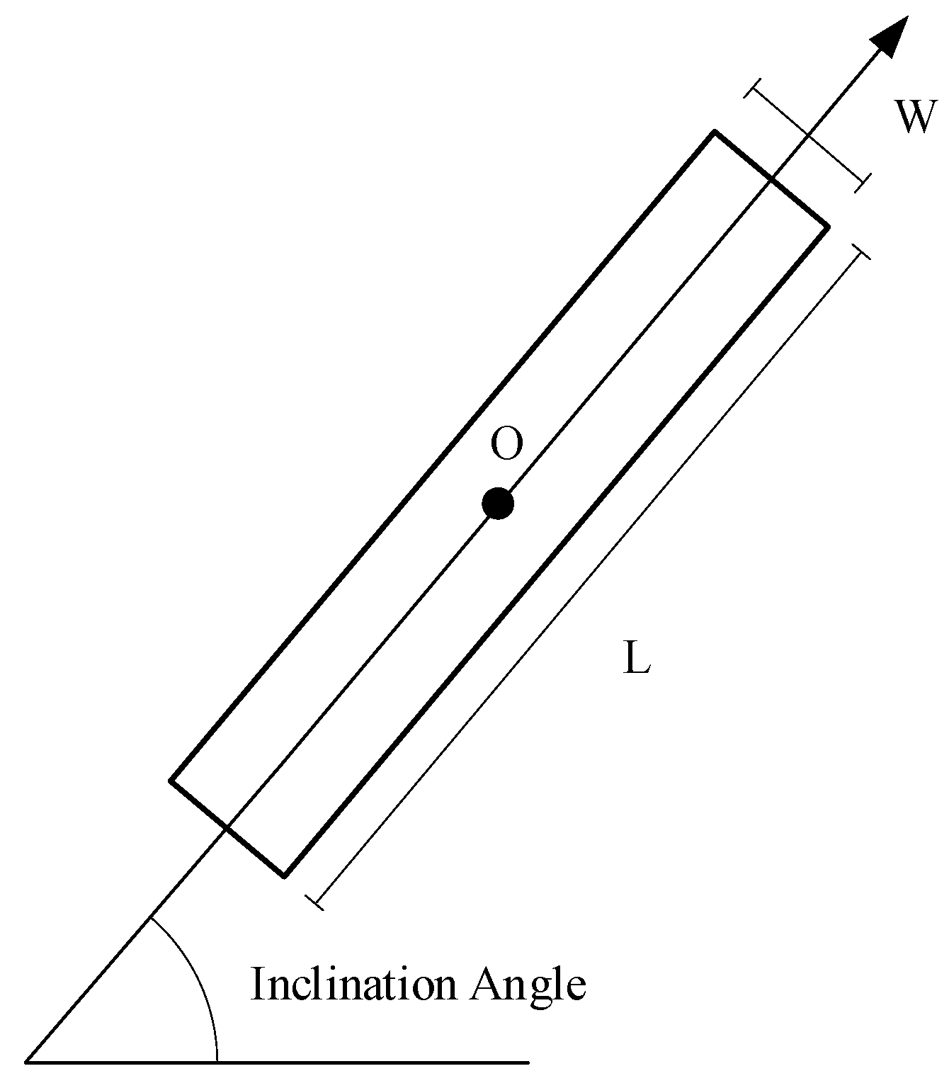 Sensors 25 06608 g003 Sensors 25 06608 g003