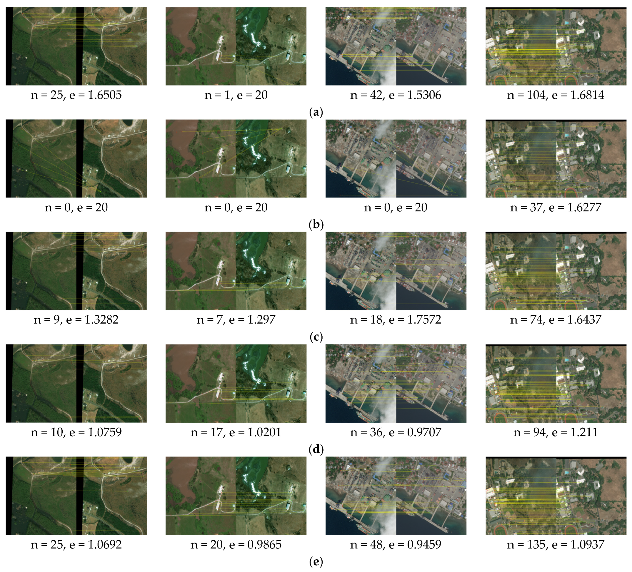 Sensors 25 06608 g013 Sensors 25 06608 g013