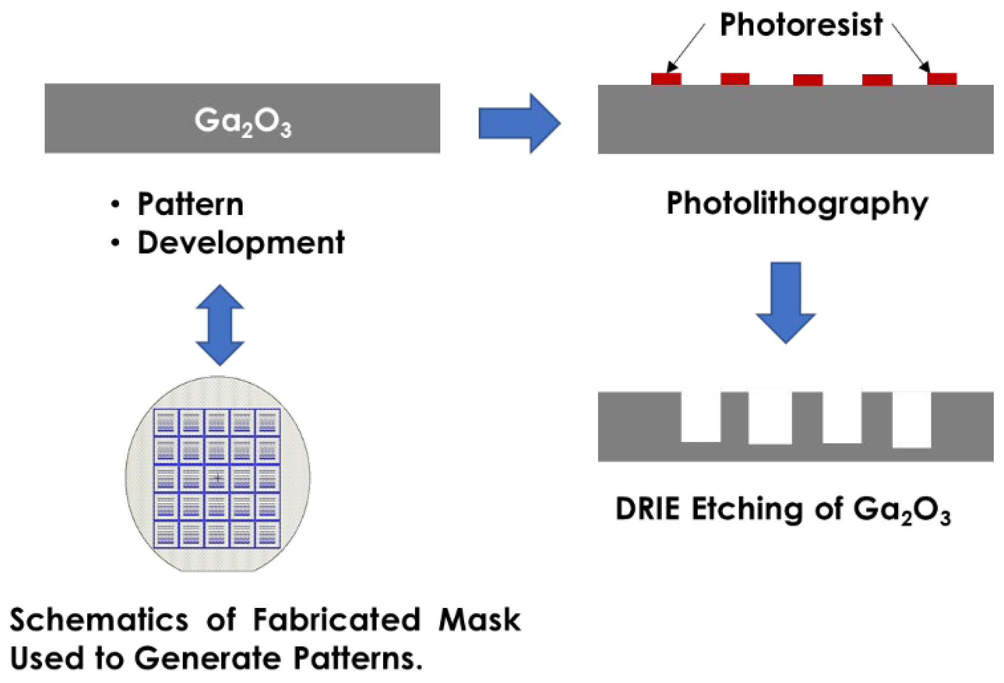 Sensors 25 06609 g002