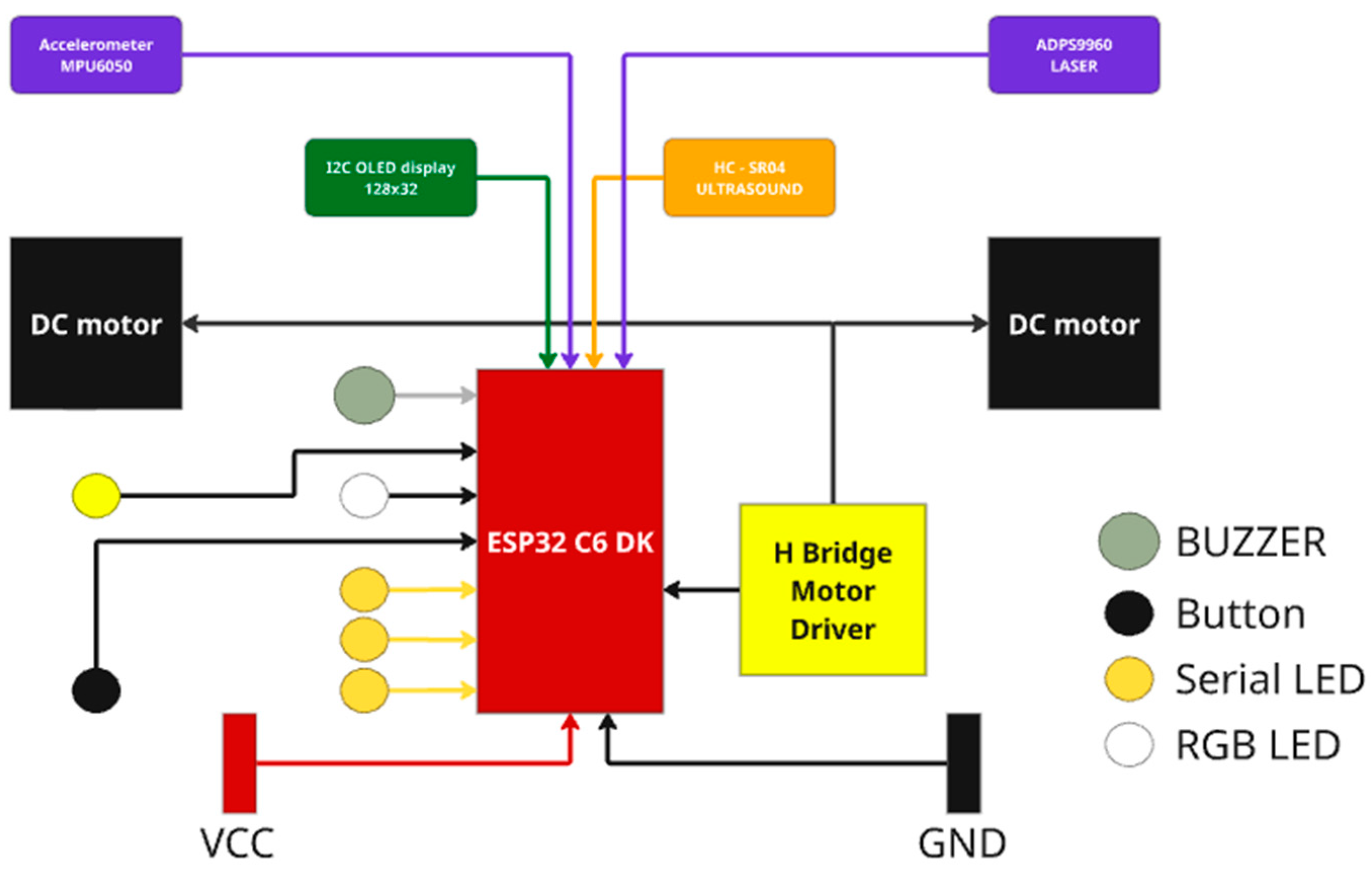 Sensors 25 06610 g002