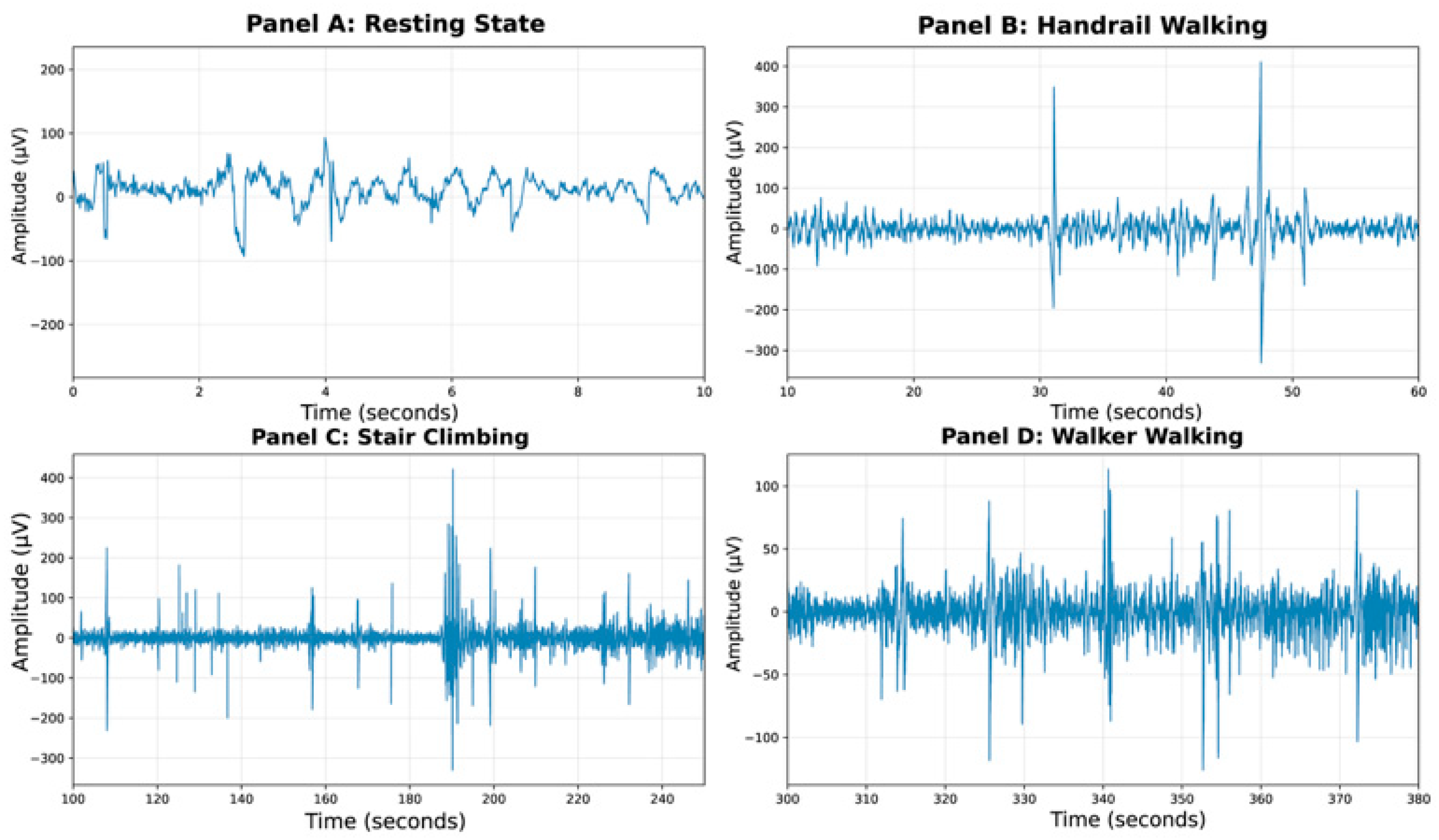 Sensors 25 06611 g003 Sensors 25 06611 g003
