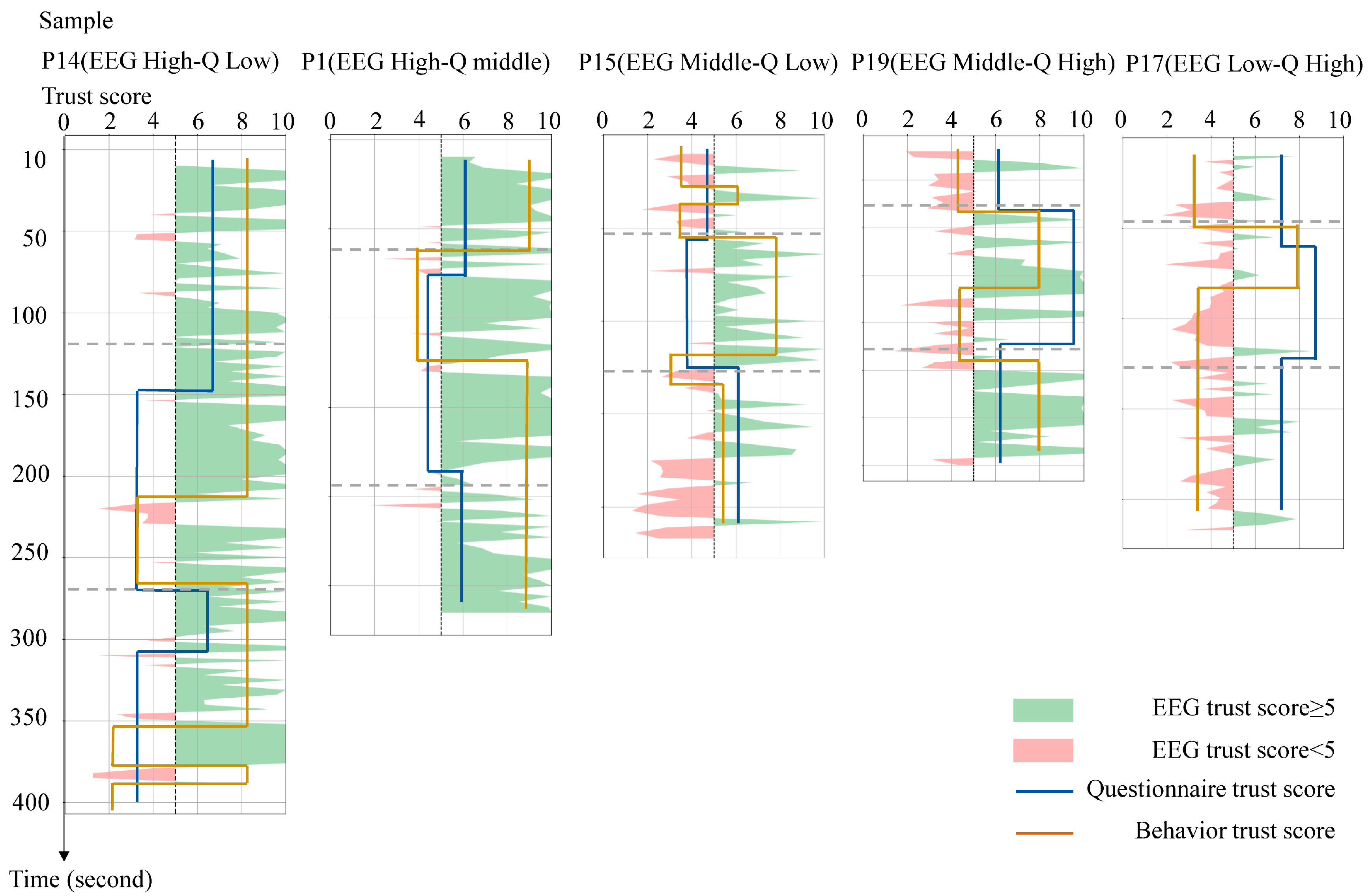 Sensors 25 06611 g006 Sensors 25 06611 g006