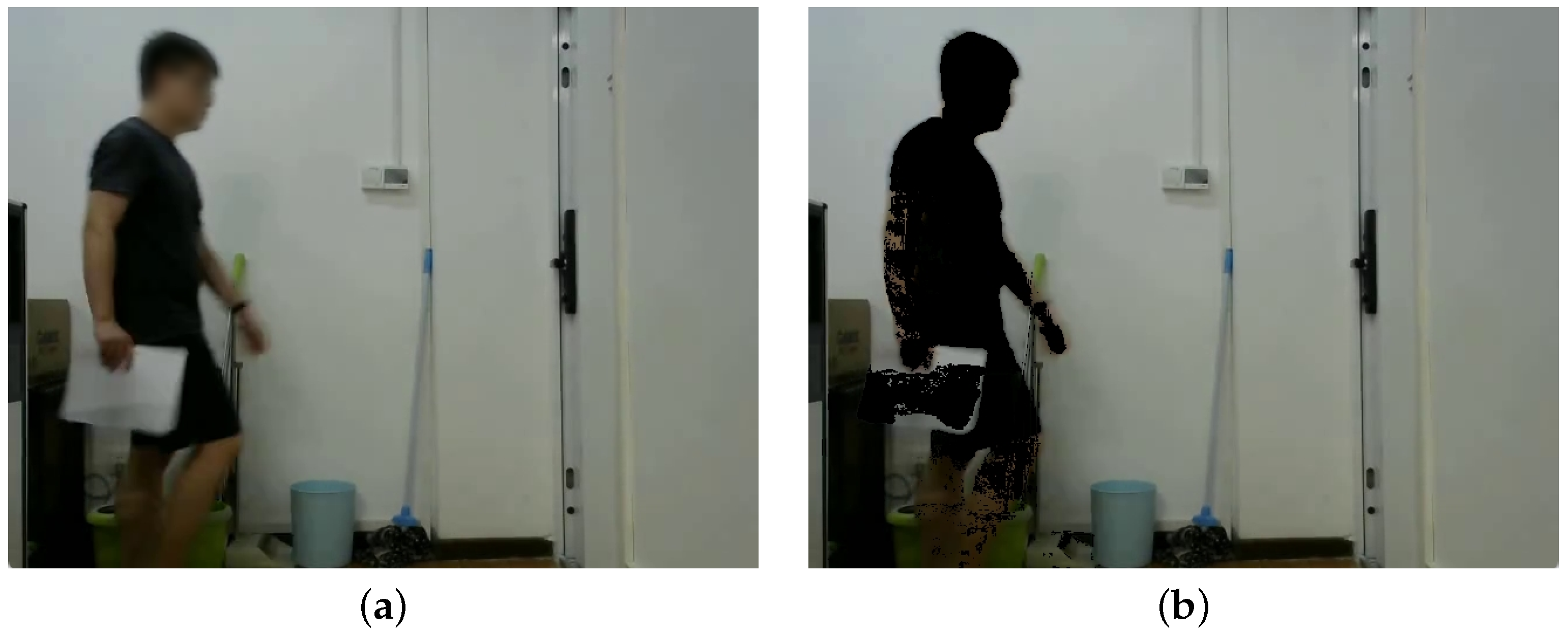 Sensors 25 06612 g003