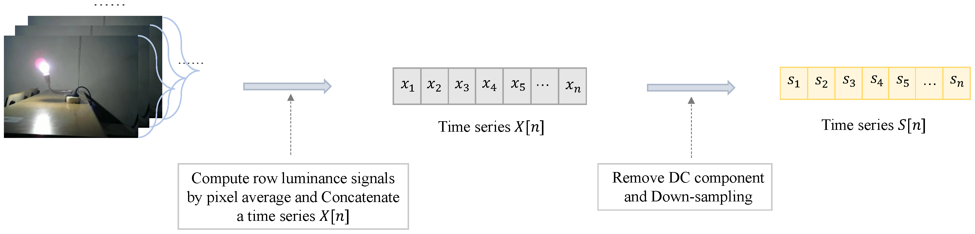 Sensors 25 06612 g005