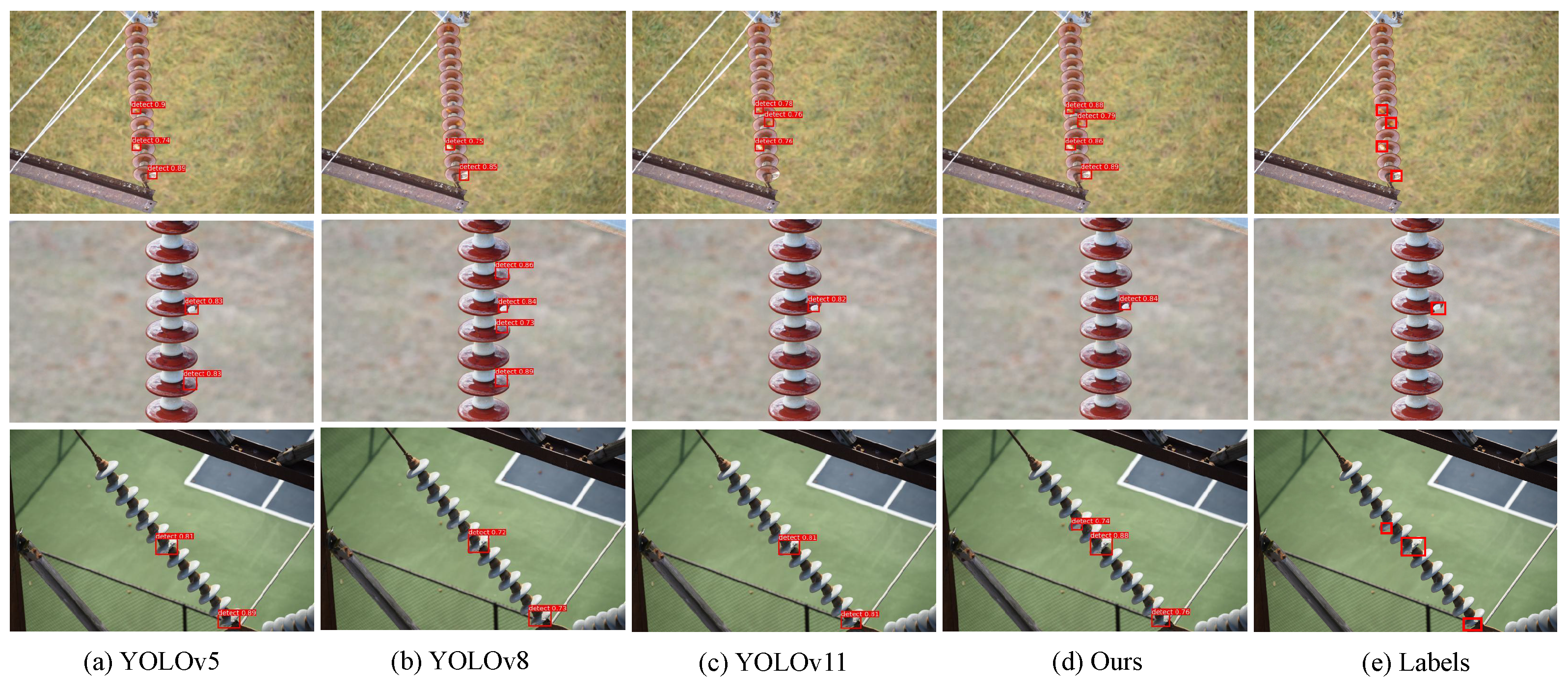 Sensors 25 06614 g009