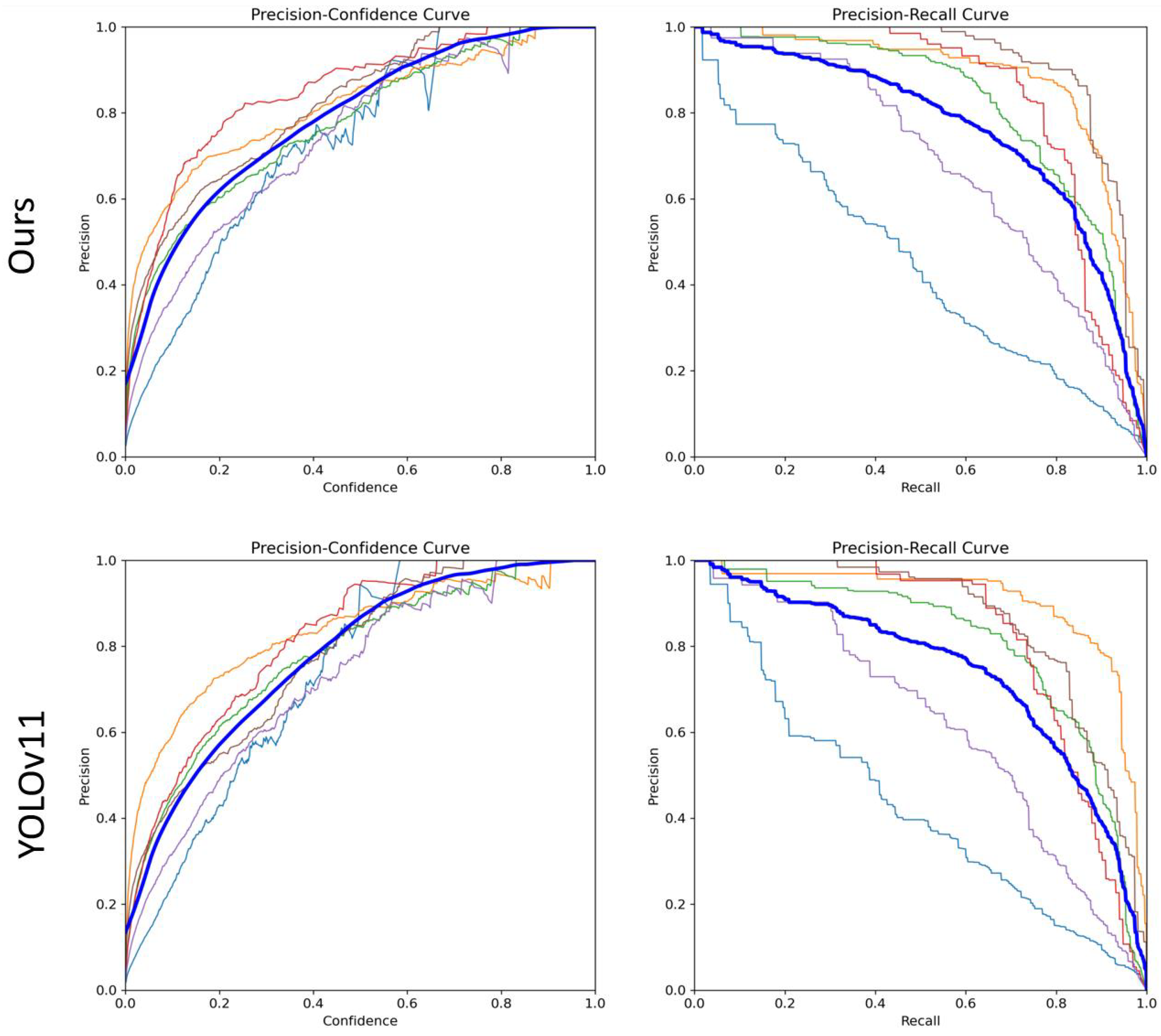Sensors 25 06614 g011