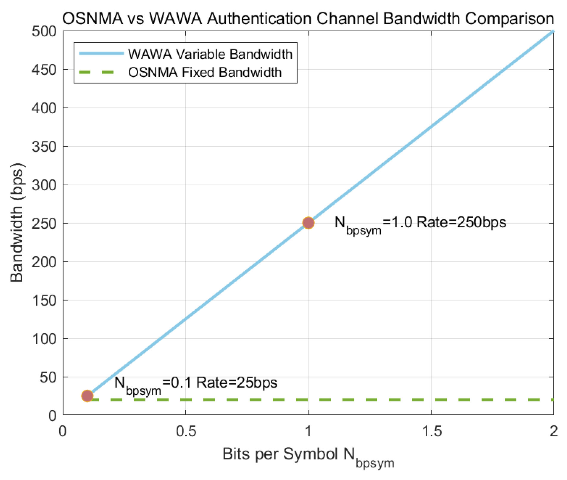 Sensors 25 06615 g013