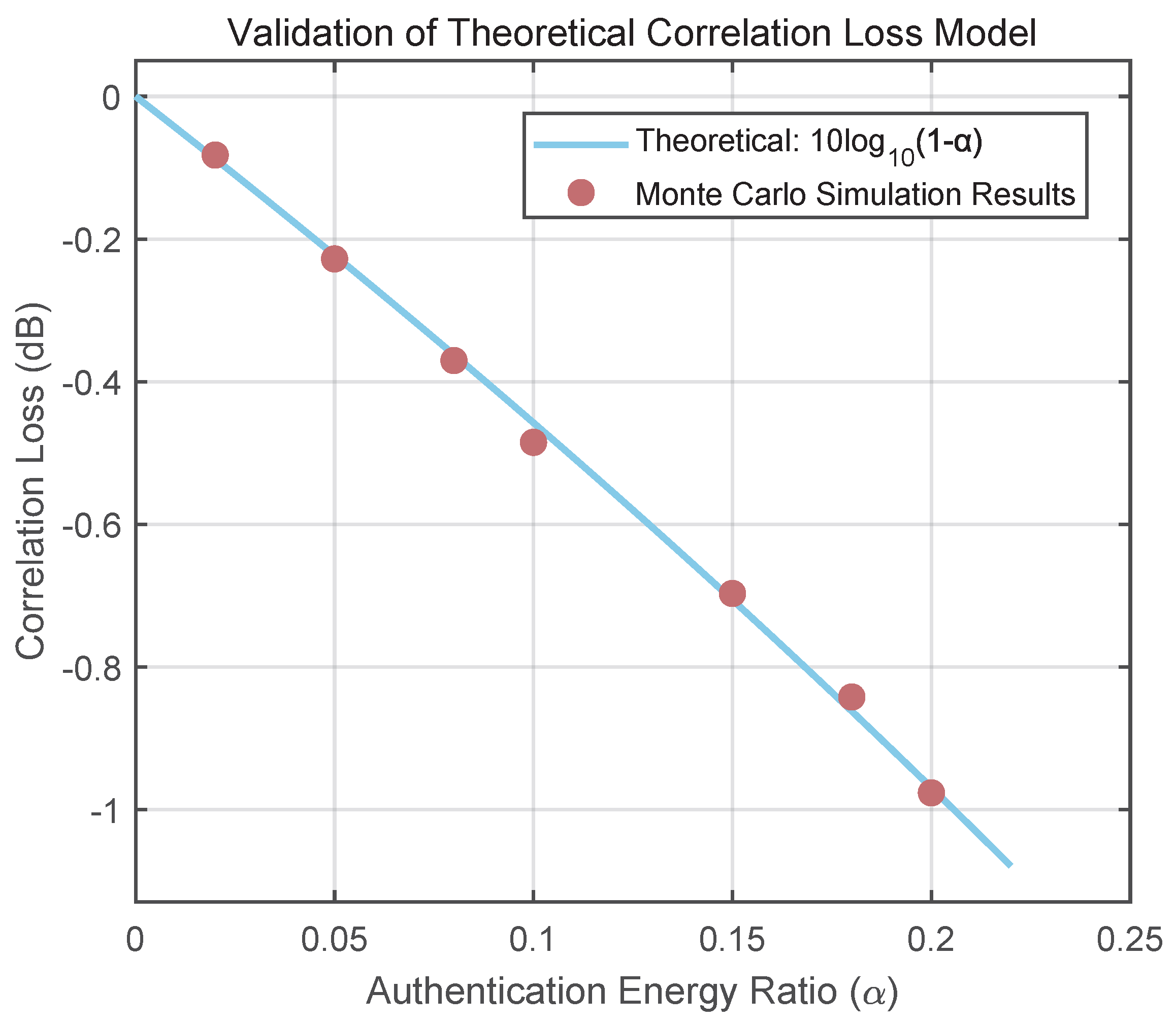 Sensors 25 06615 g016