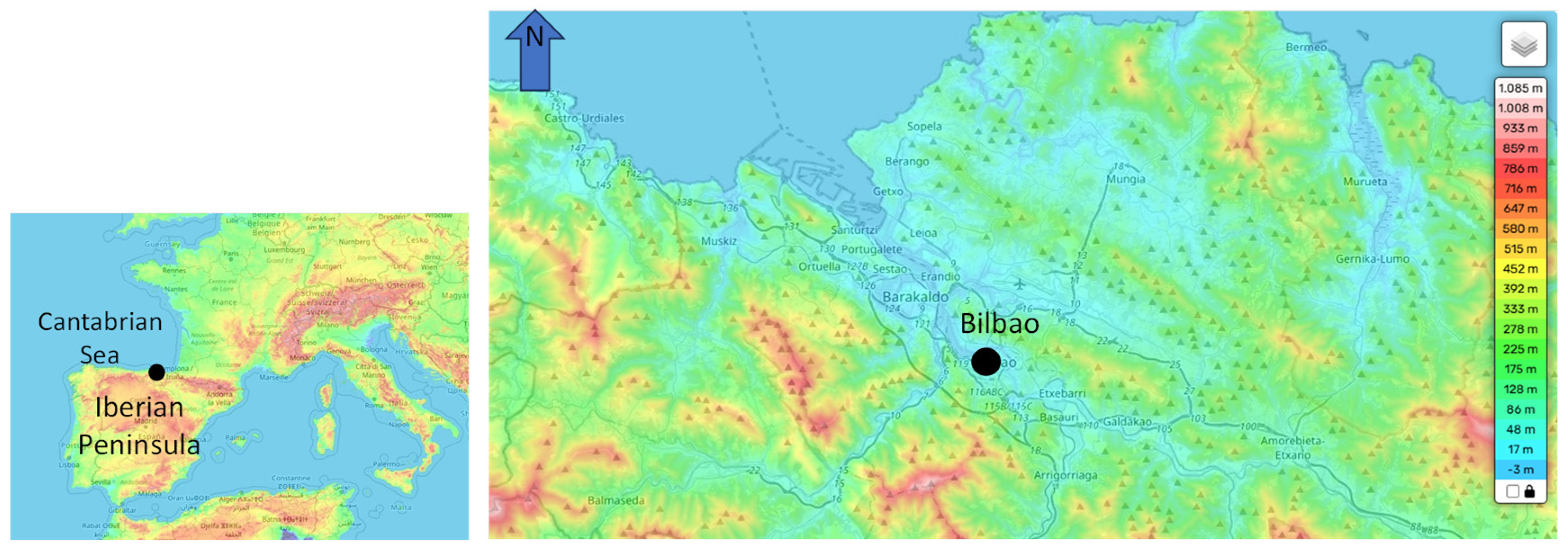 Sensors 25 06616 g001