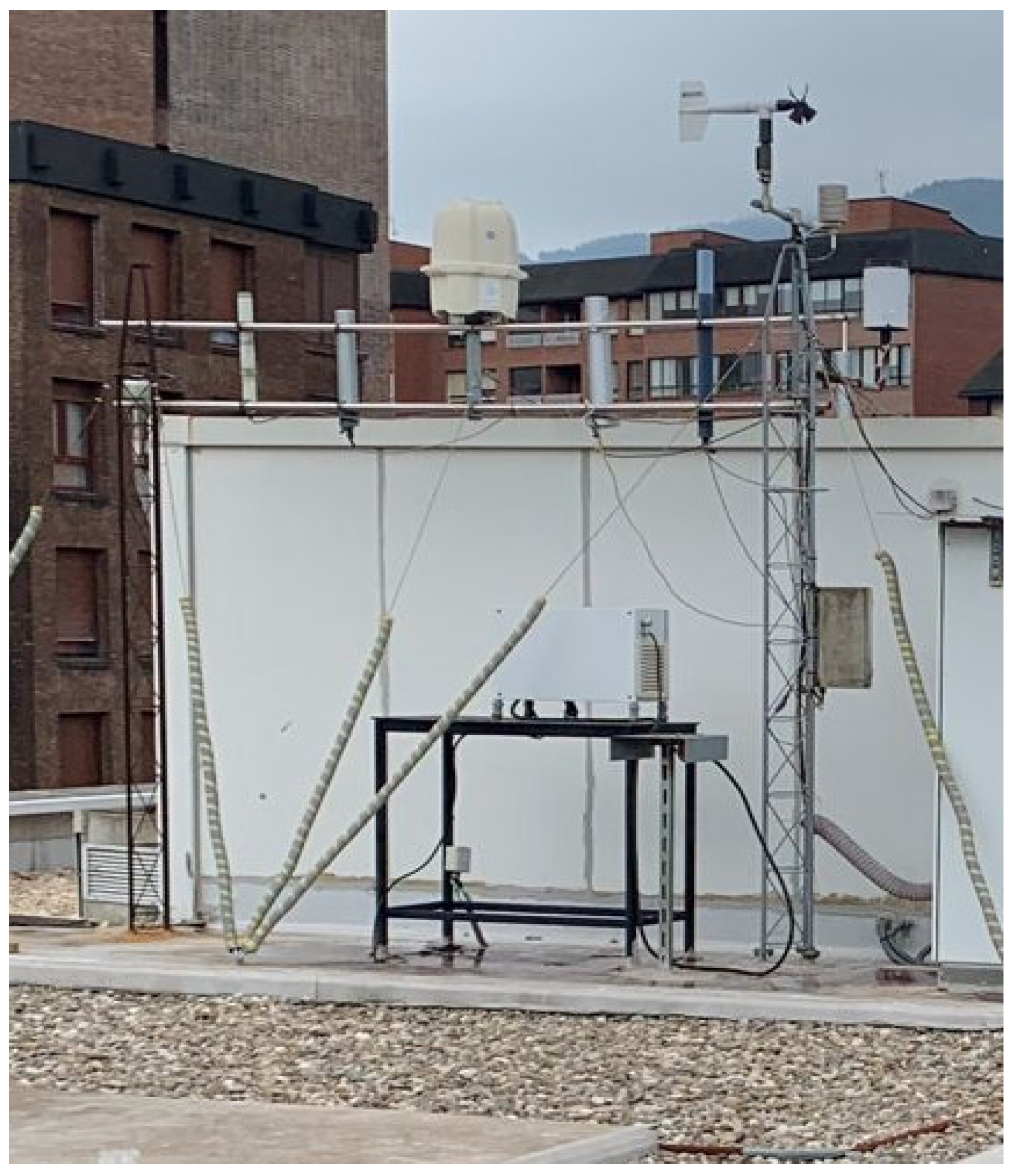 Sensors 25 06616 g002