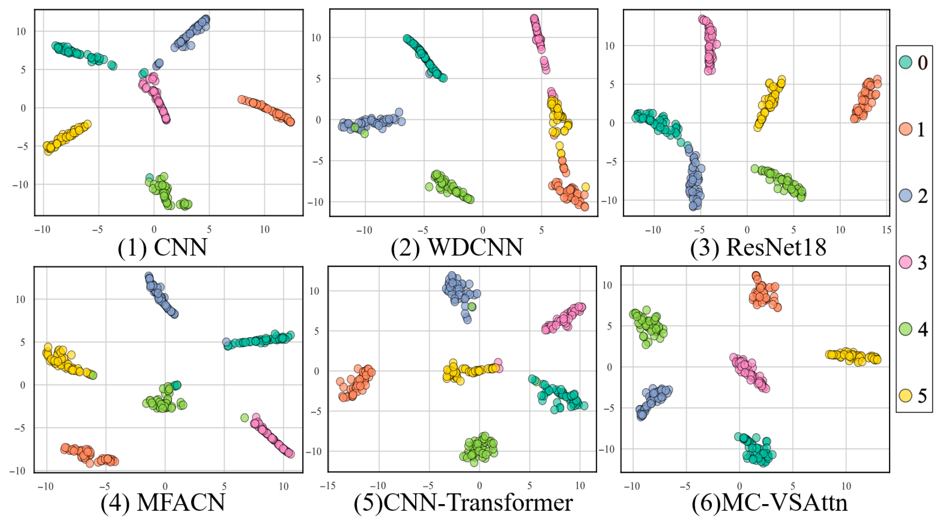 Sensors 25 06617 g010 Sensors 25 06617 g010