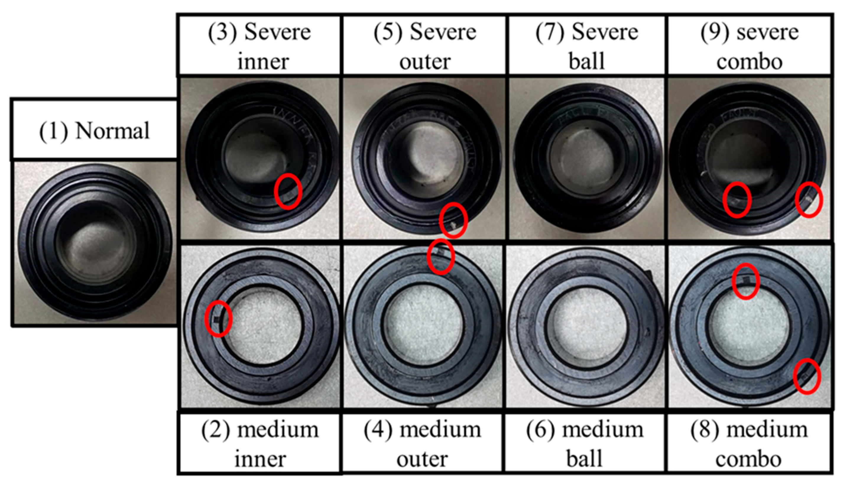 Sensors 25 06617 g012 Sensors 25 06617 g012