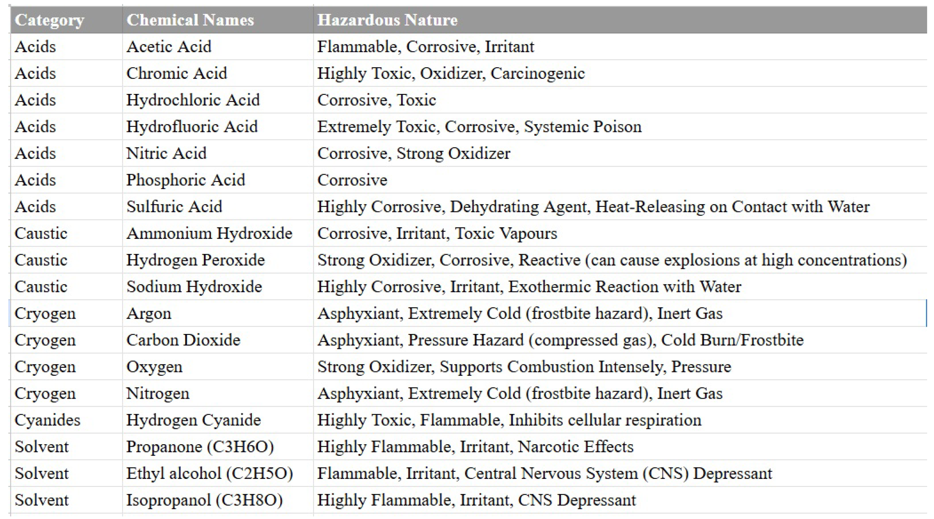 Sensors 25 06618 g003 Sensors 25 06618 g003