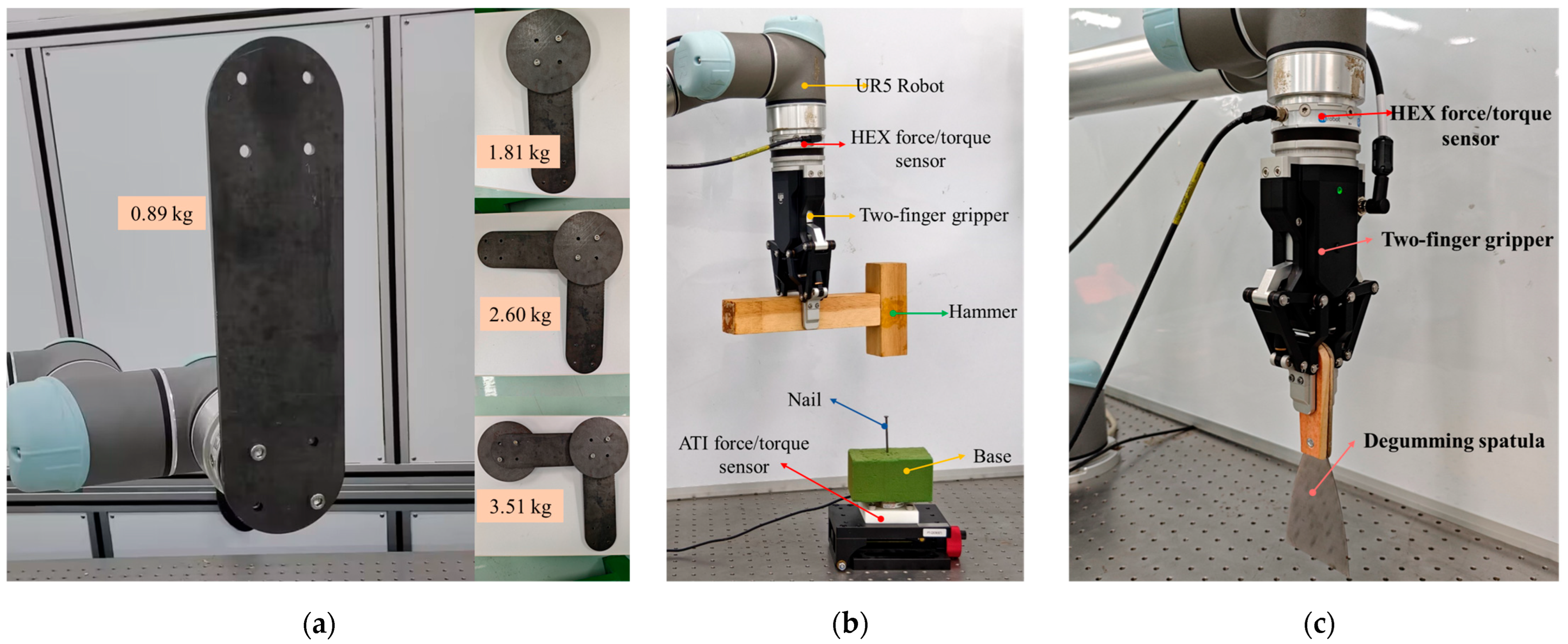 Sensors 25 06619 g003