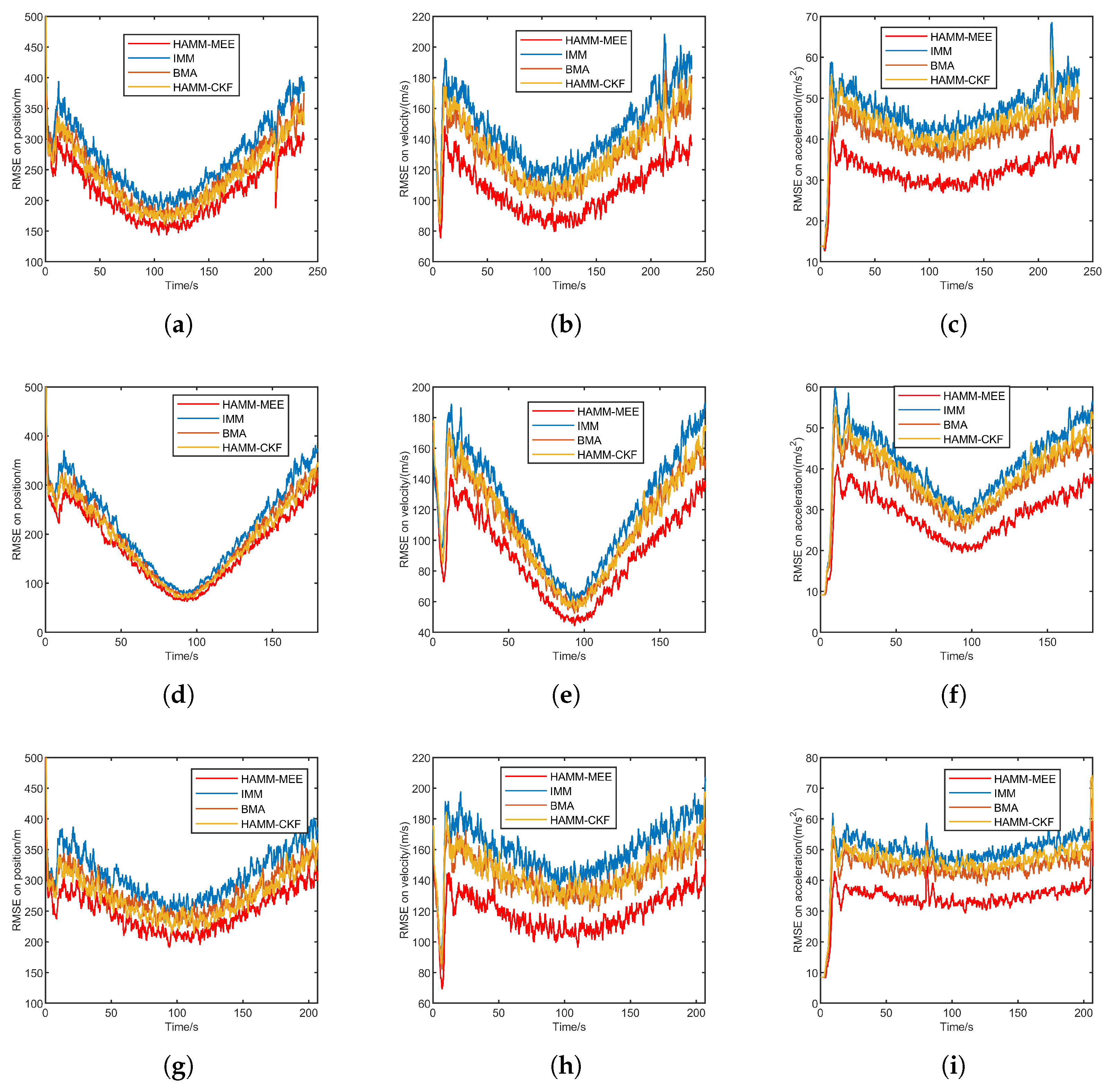 Sensors 25 06621 g005