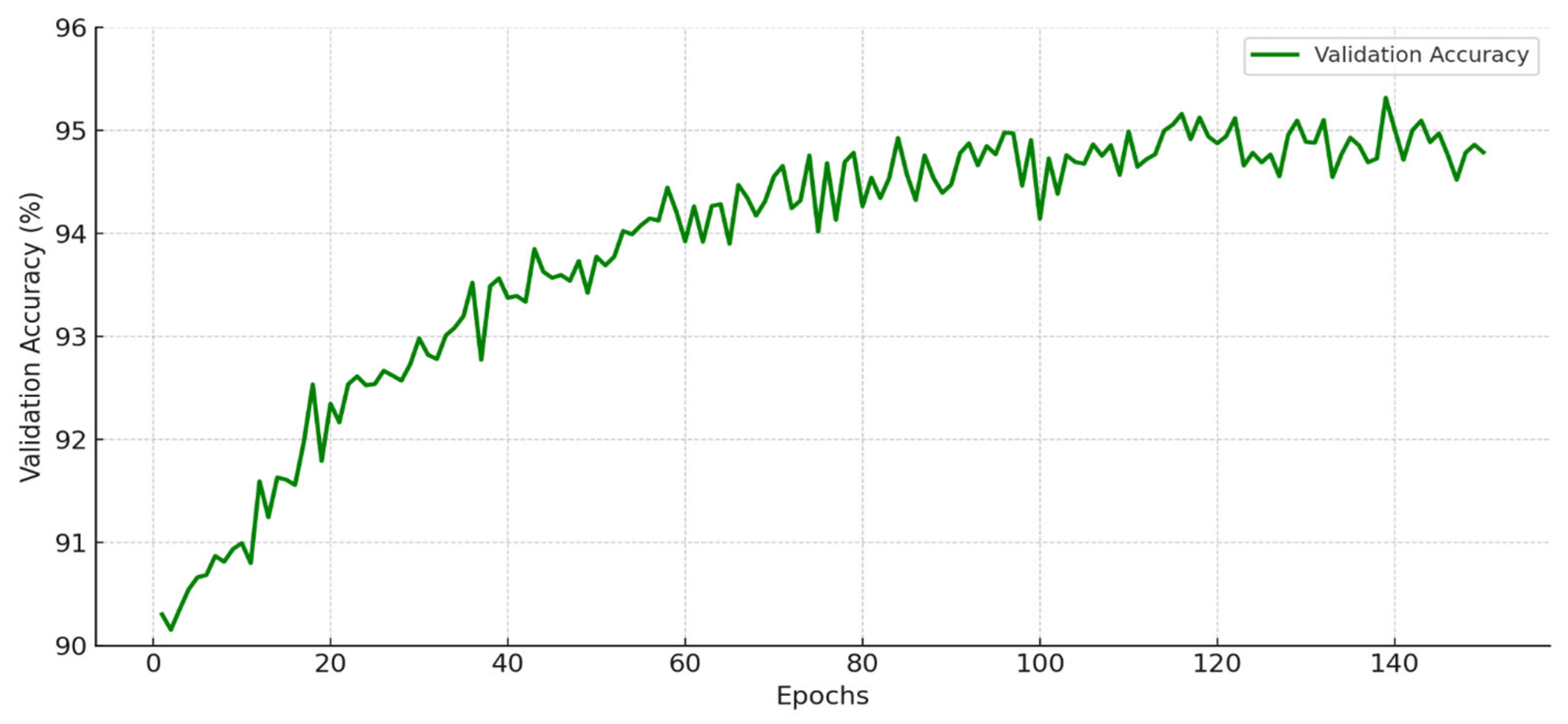 Sensors 25 06622 g008 Sensors 25 06622 g008