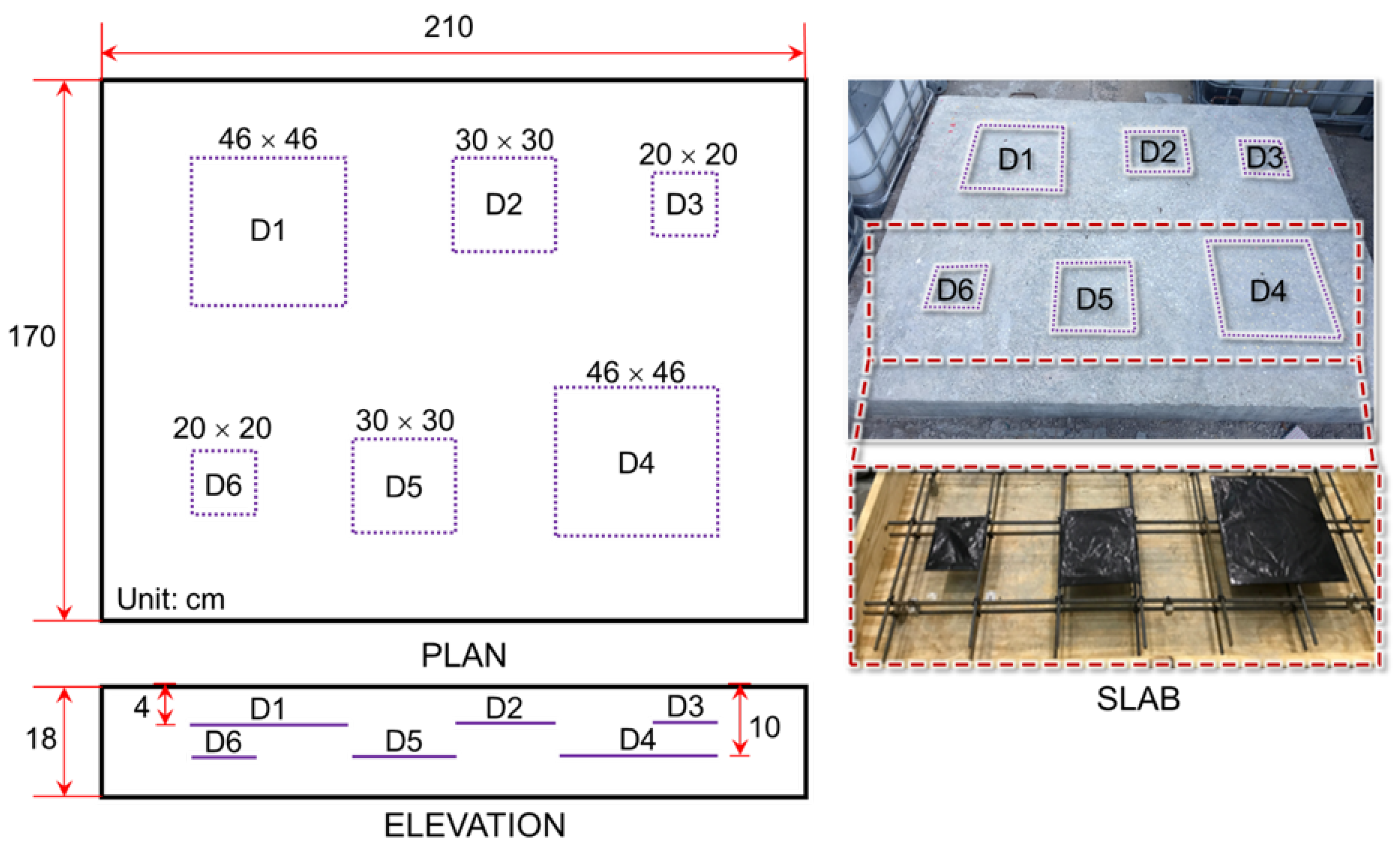 Sensors 25 06623 g002