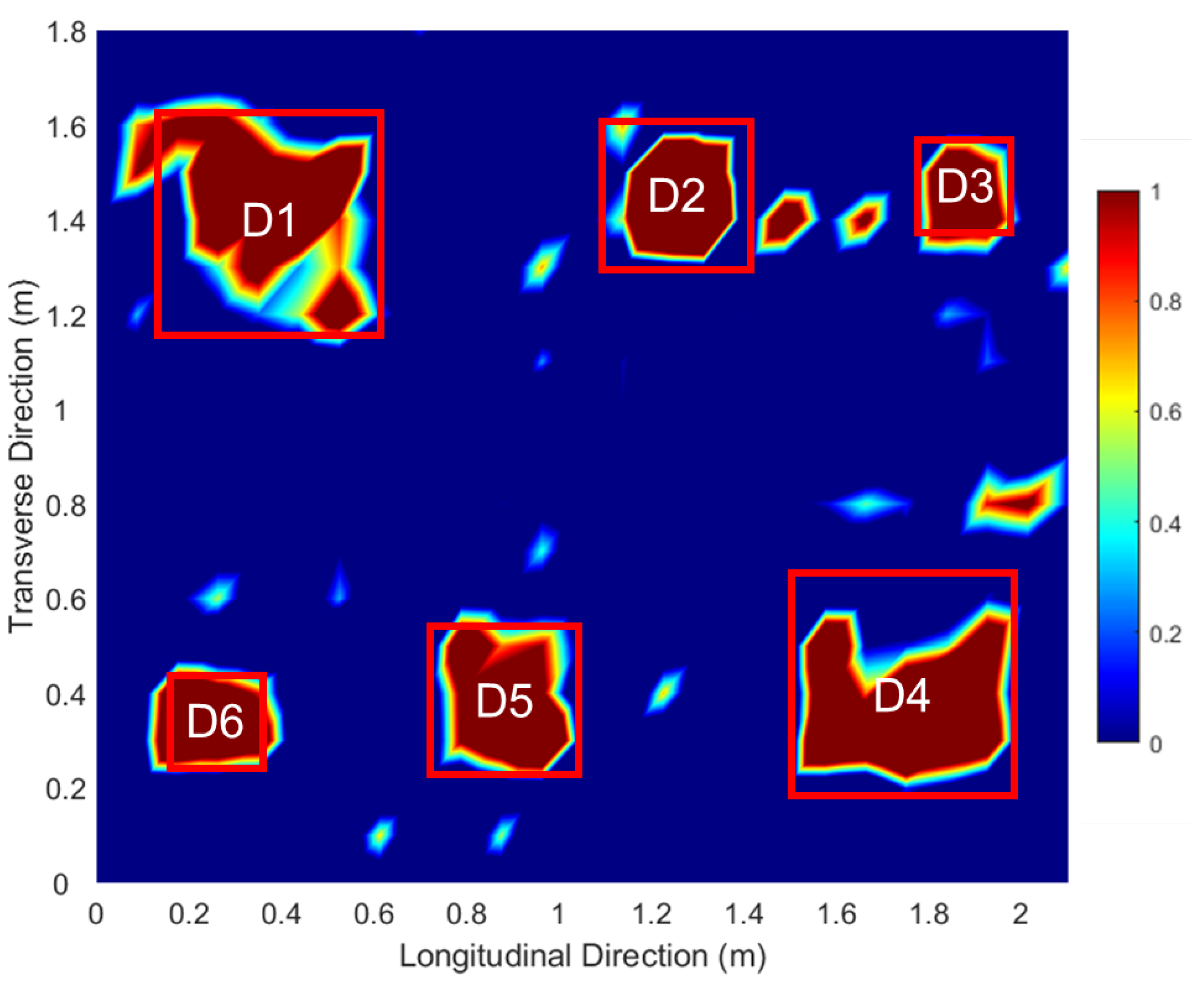 Sensors 25 06623 g003