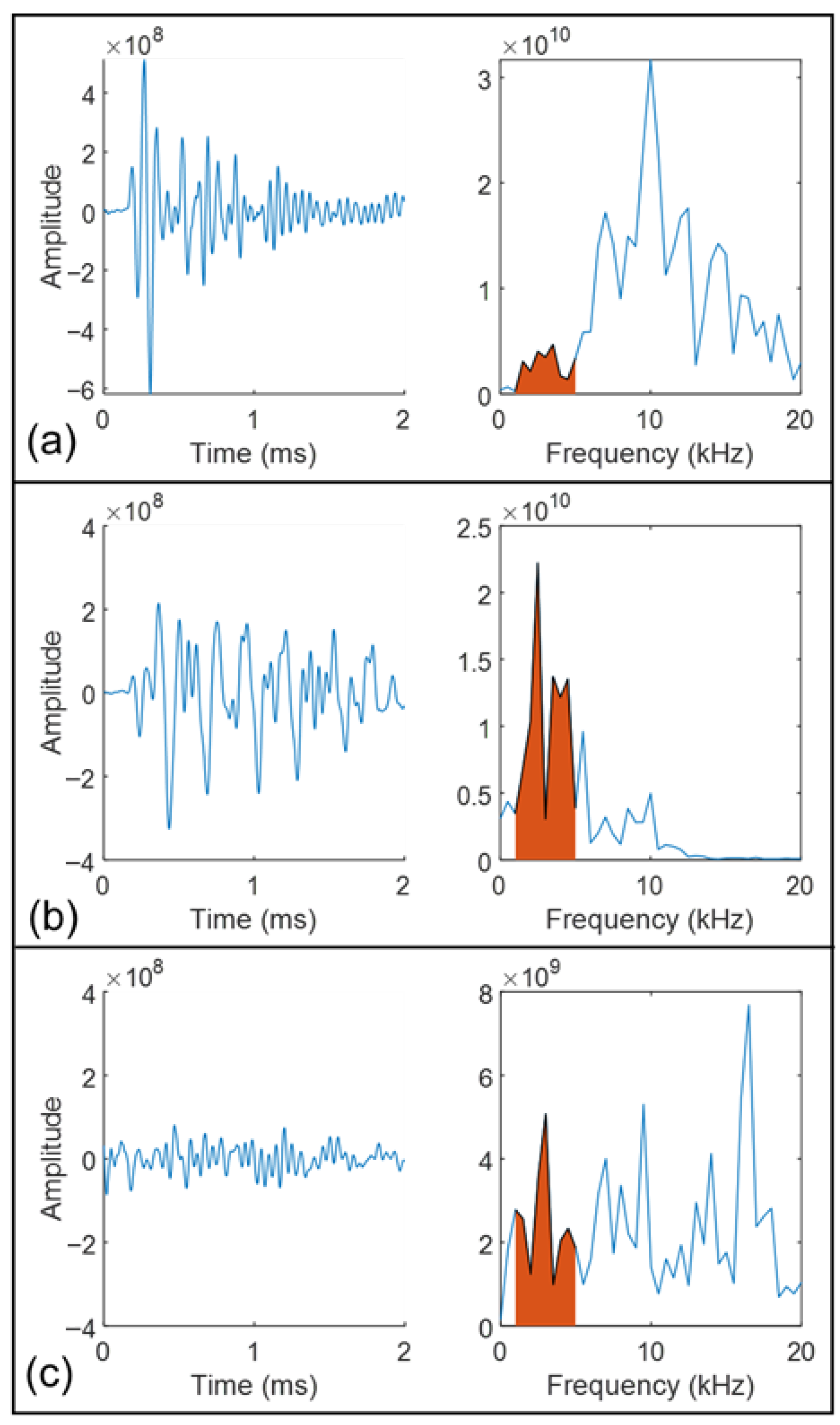 Sensors 25 06623 g005
