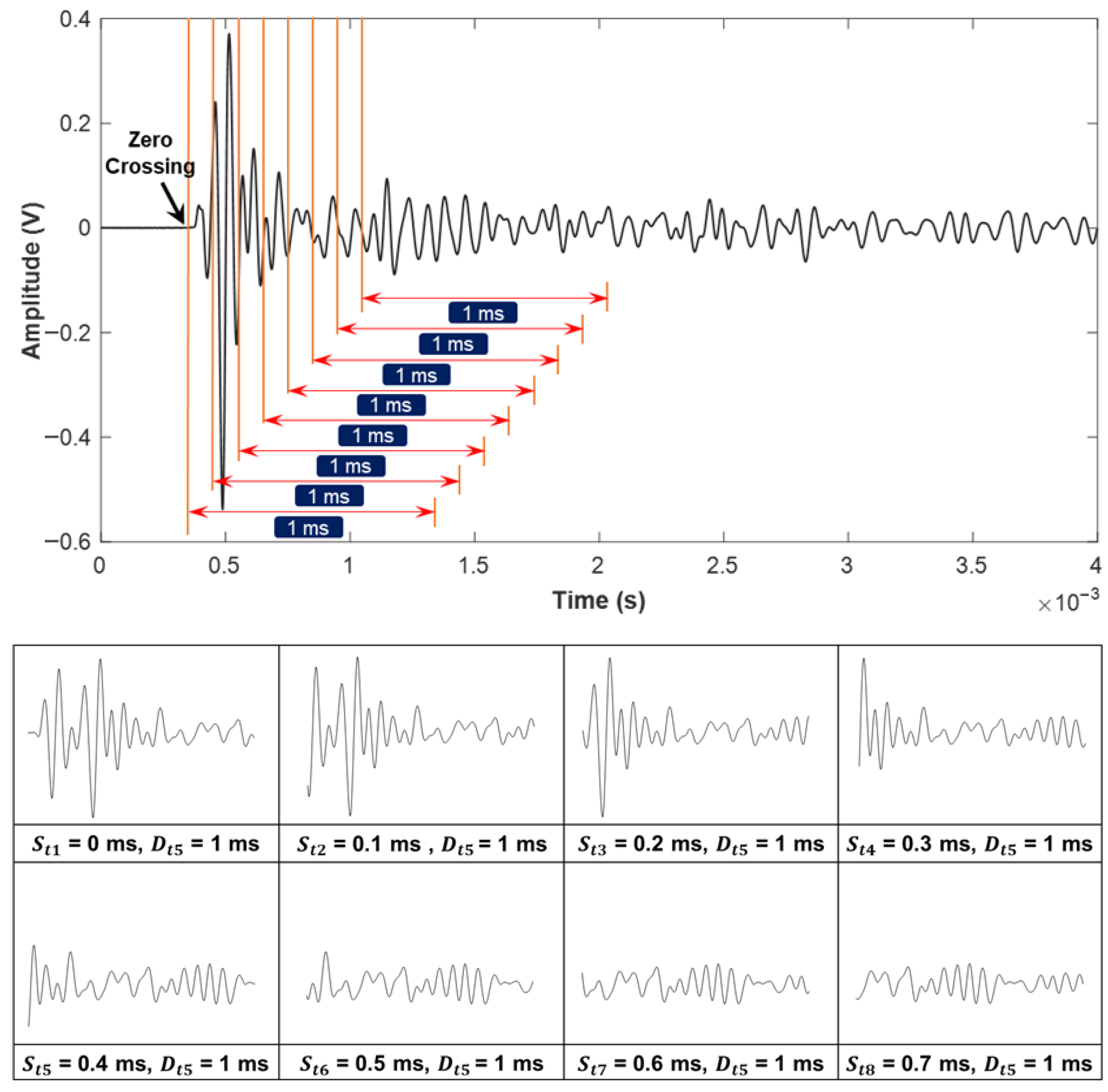 Sensors 25 06623 g008