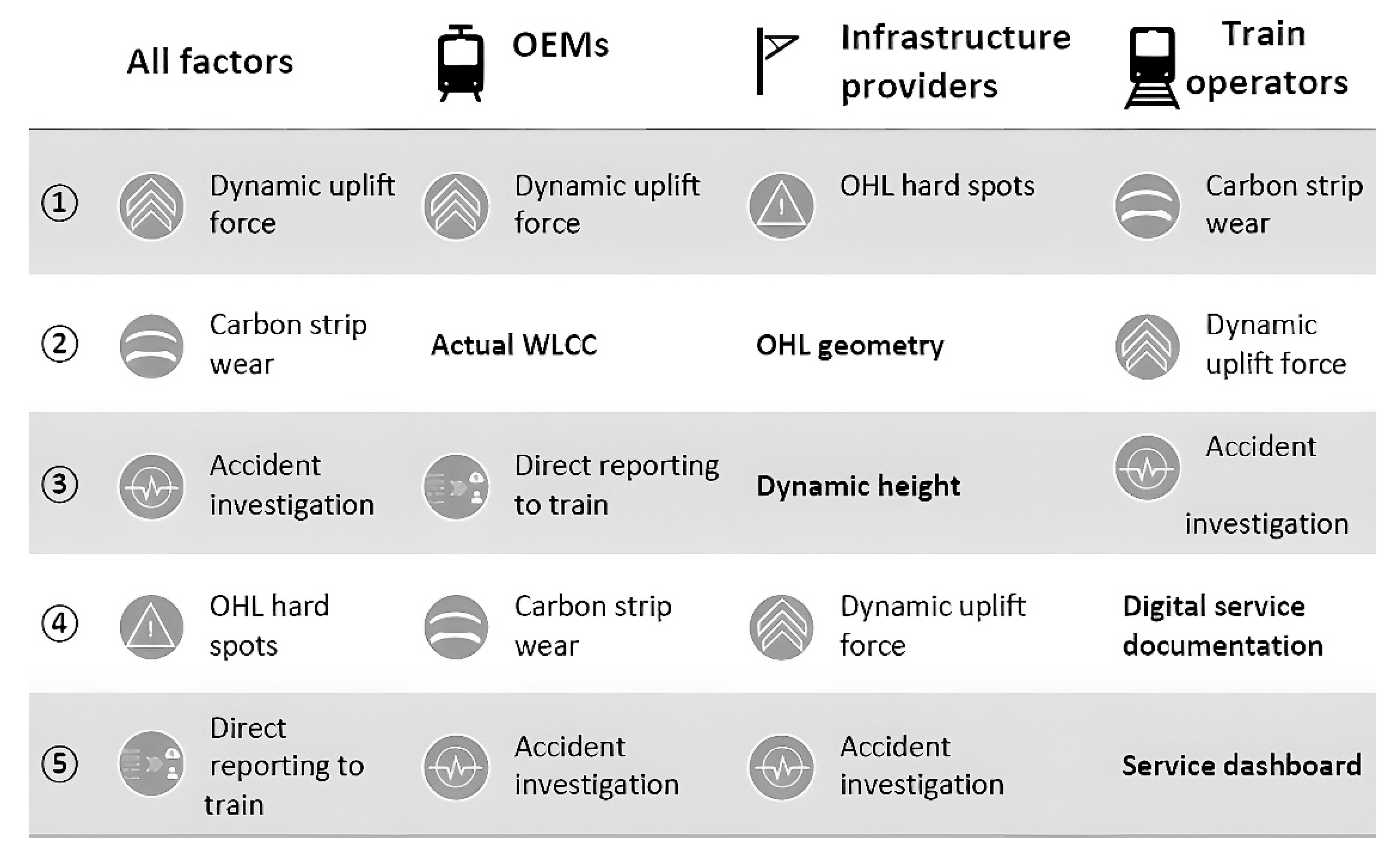 Sensors 25 06625 g002