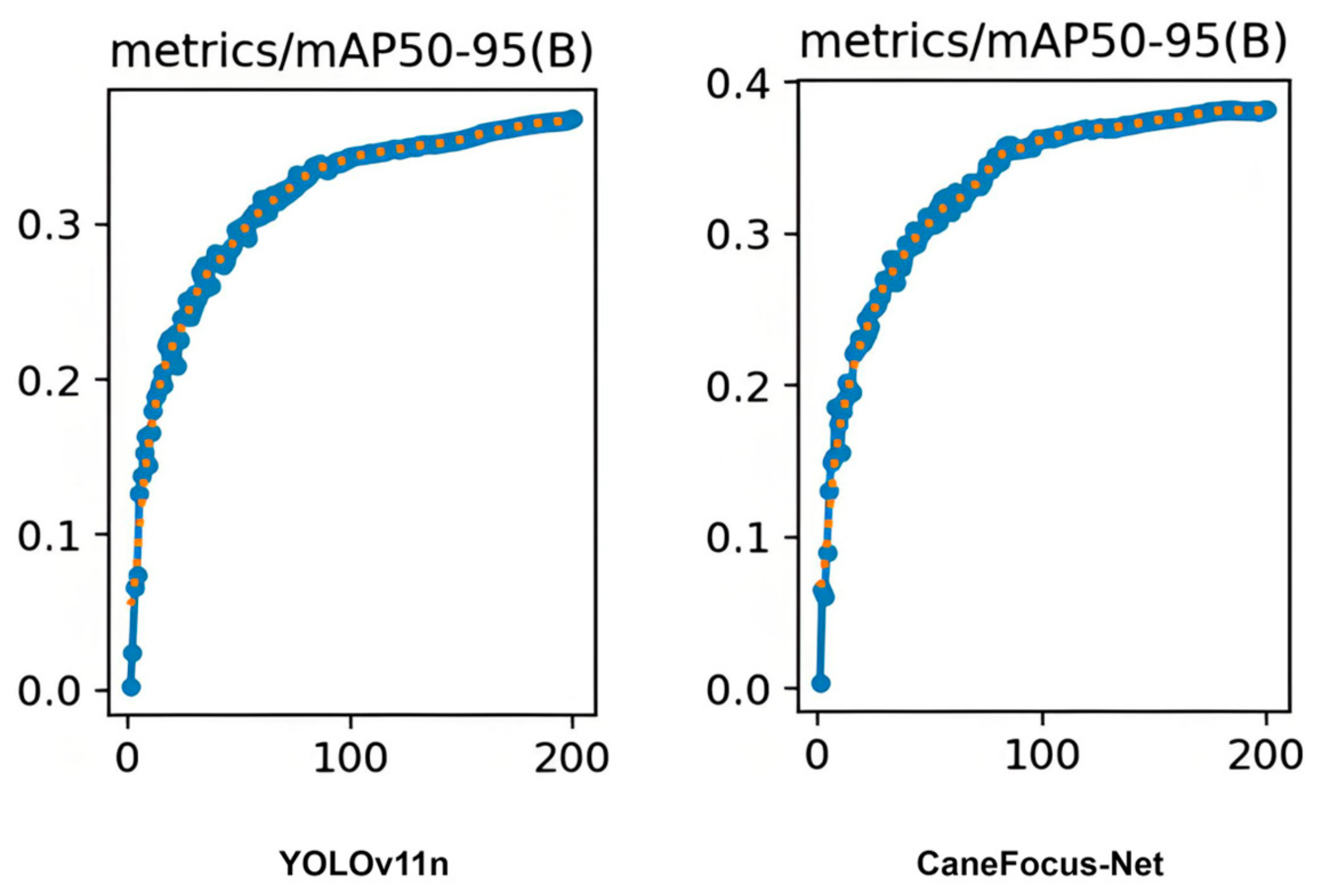 Sensors 25 06628 g011