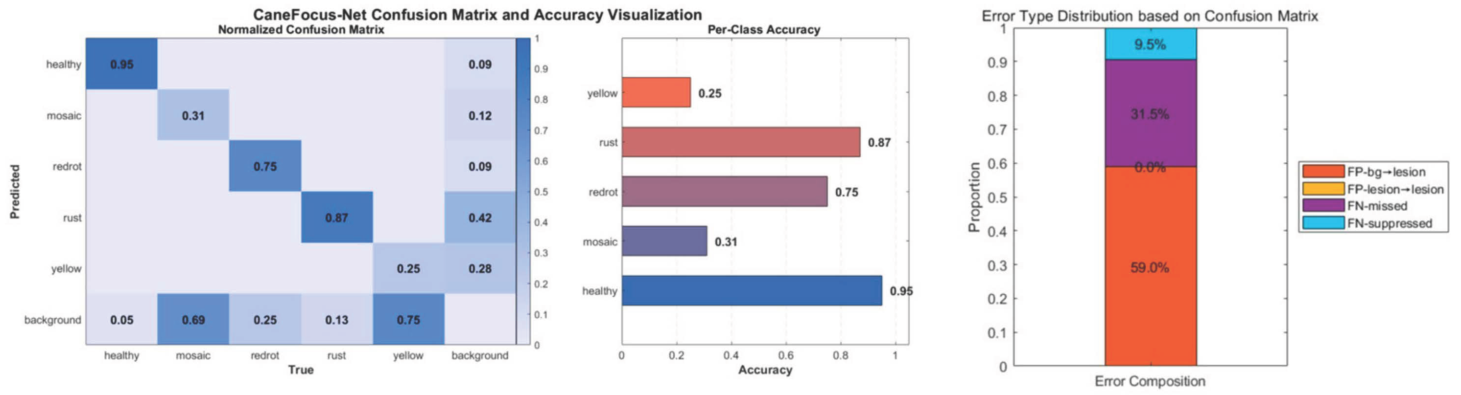 Sensors 25 06628 g012