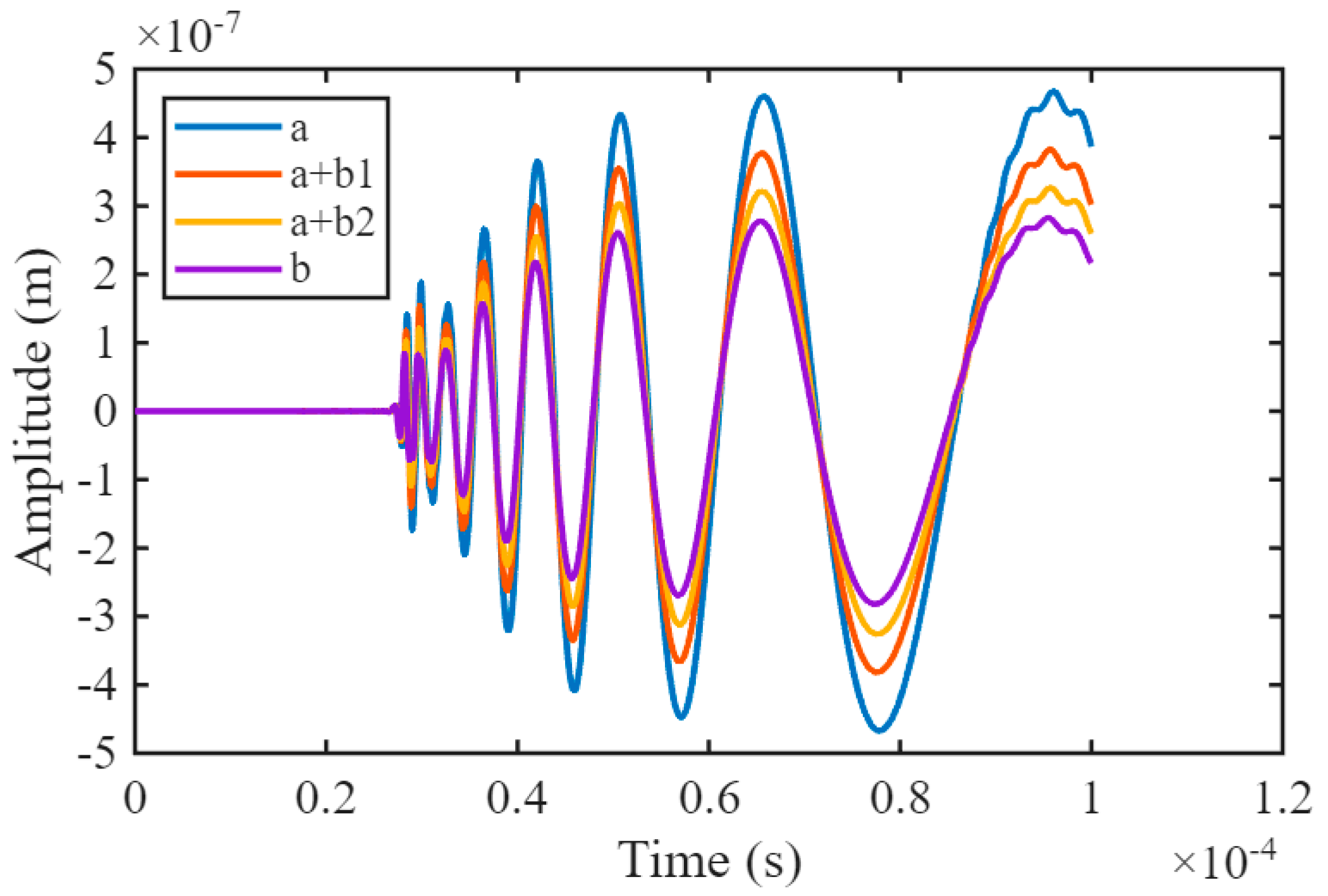 Sensors 25 06630 g008 Sensors 25 06630 g008