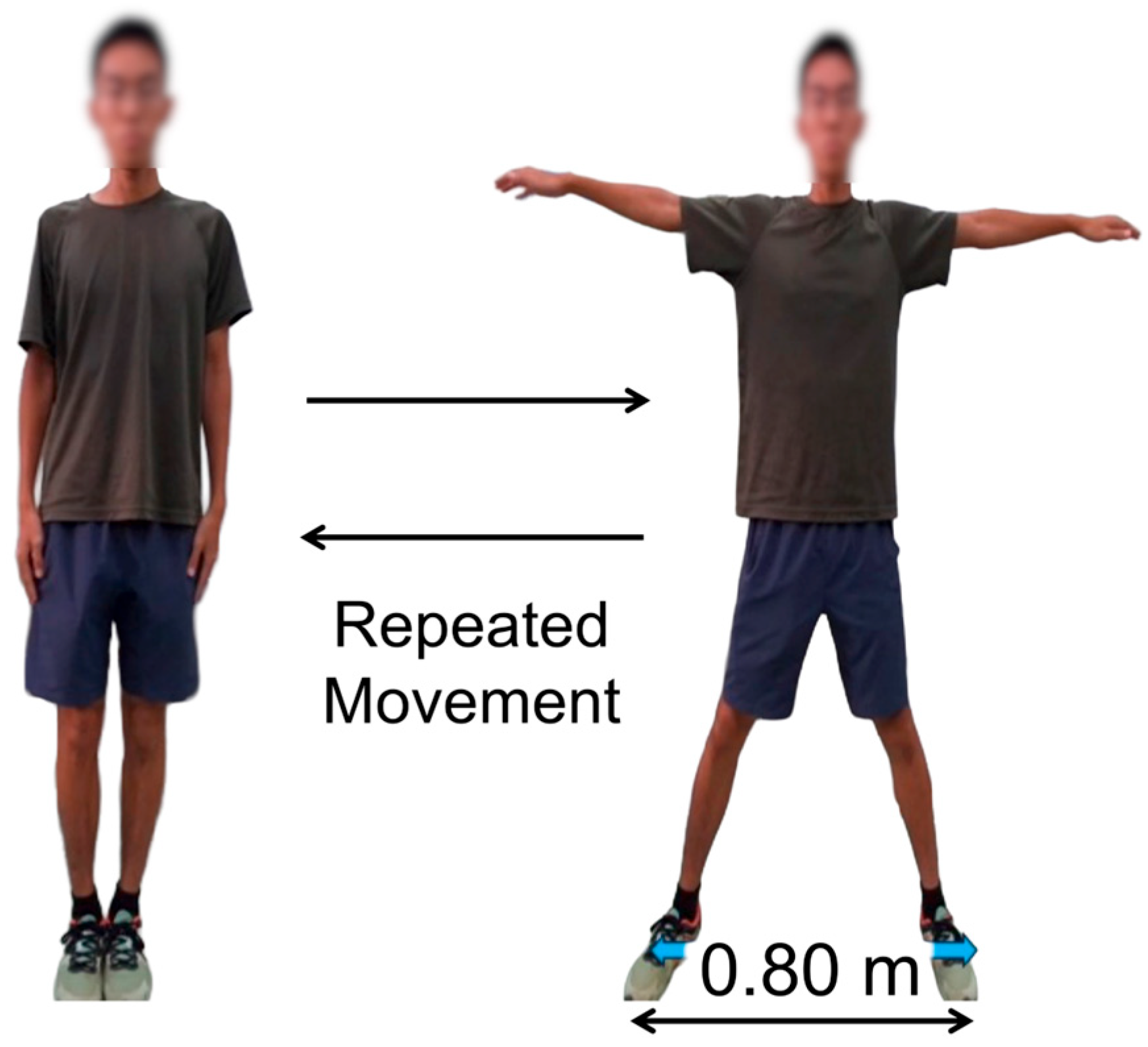 Sensors 25 06633 g001 Sensors 25 06633 g001