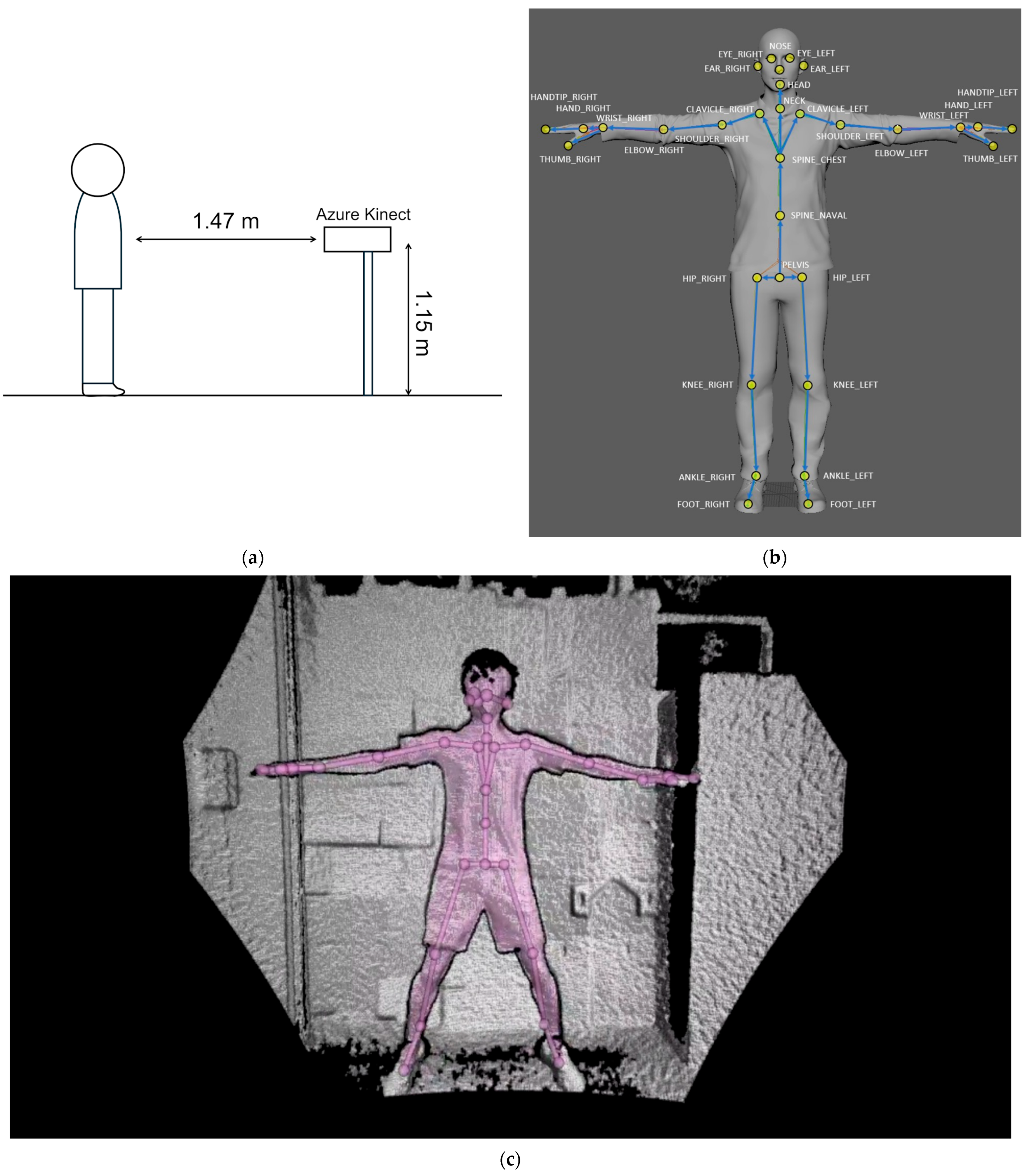 Sensors 25 06633 g002 Sensors 25 06633 g002