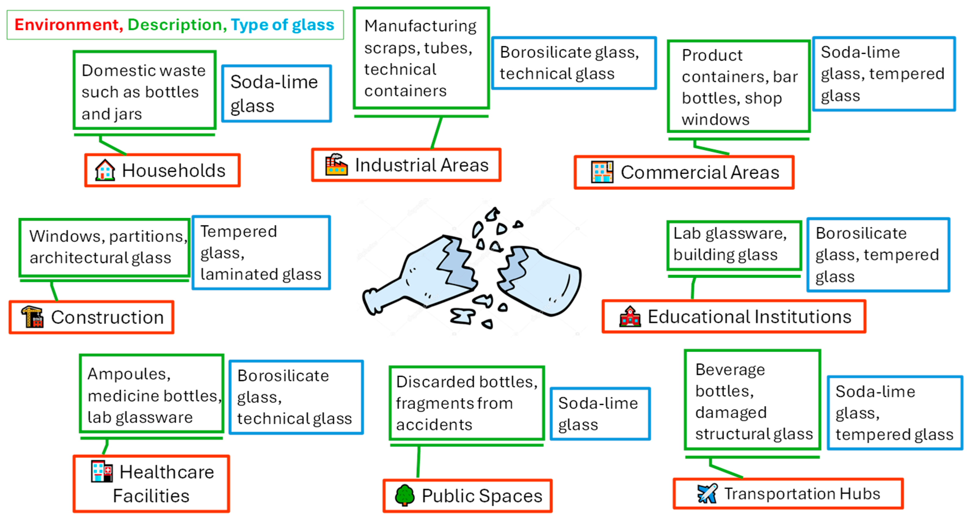 Sensors 25 06634 g001 Sensors 25 06634 g001
