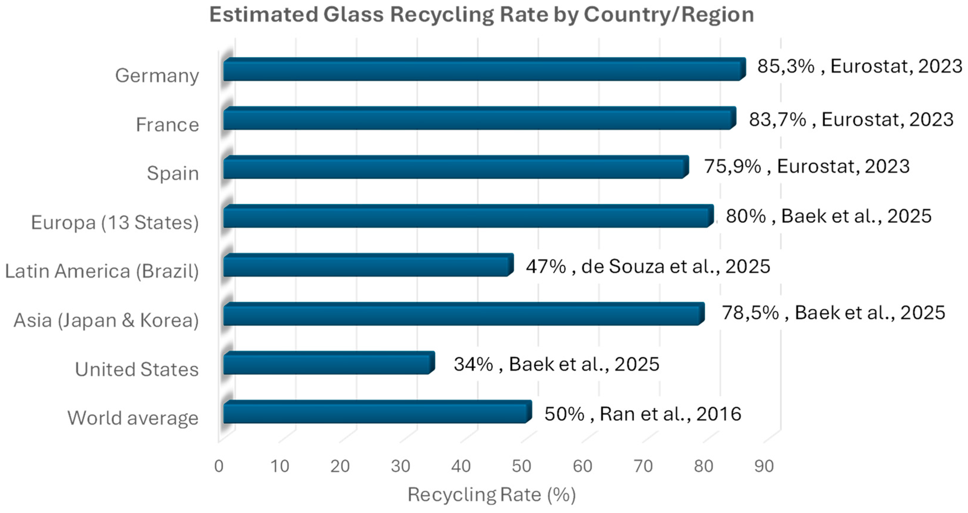 Sensors 25 06634 g002 Sensors 25 06634 g002