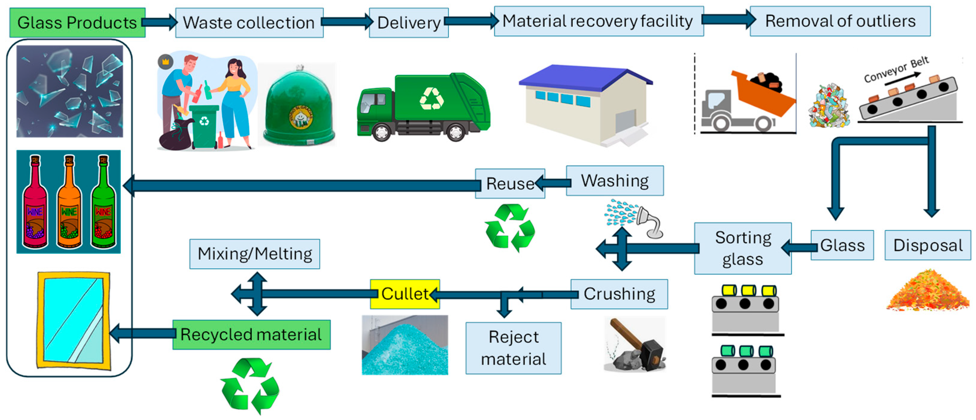 Sensors 25 06634 g005 Sensors 25 06634 g005