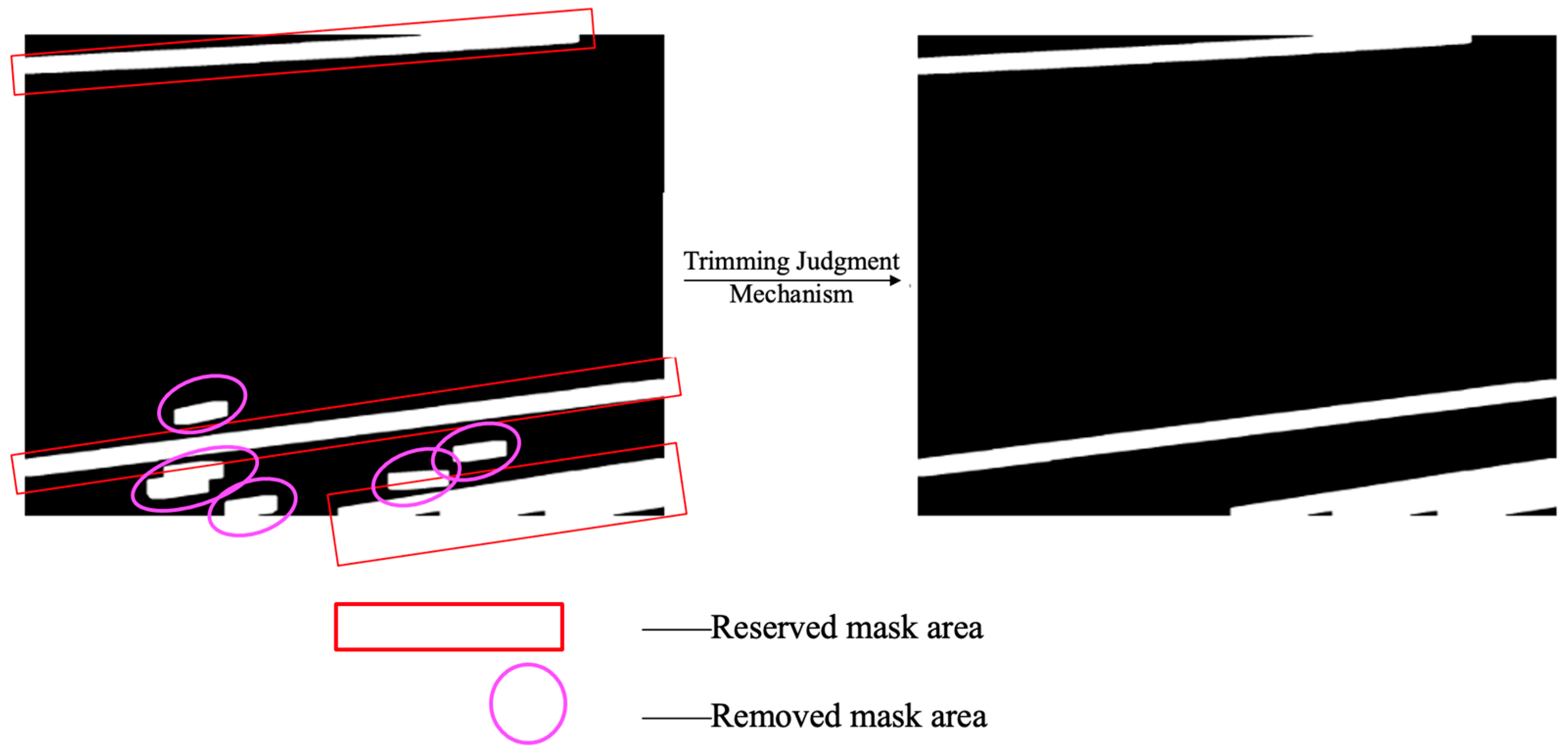 Sensors 25 06636 g005