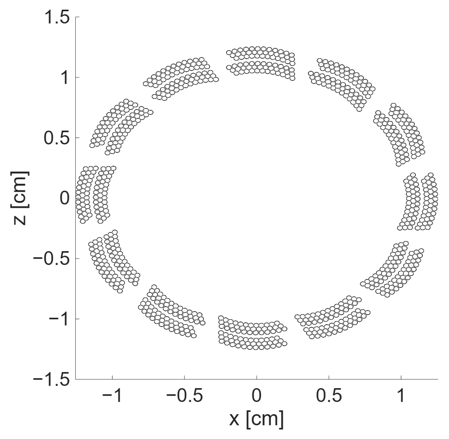 Sensors 25 06637 g002 Sensors 25 06637 g002
