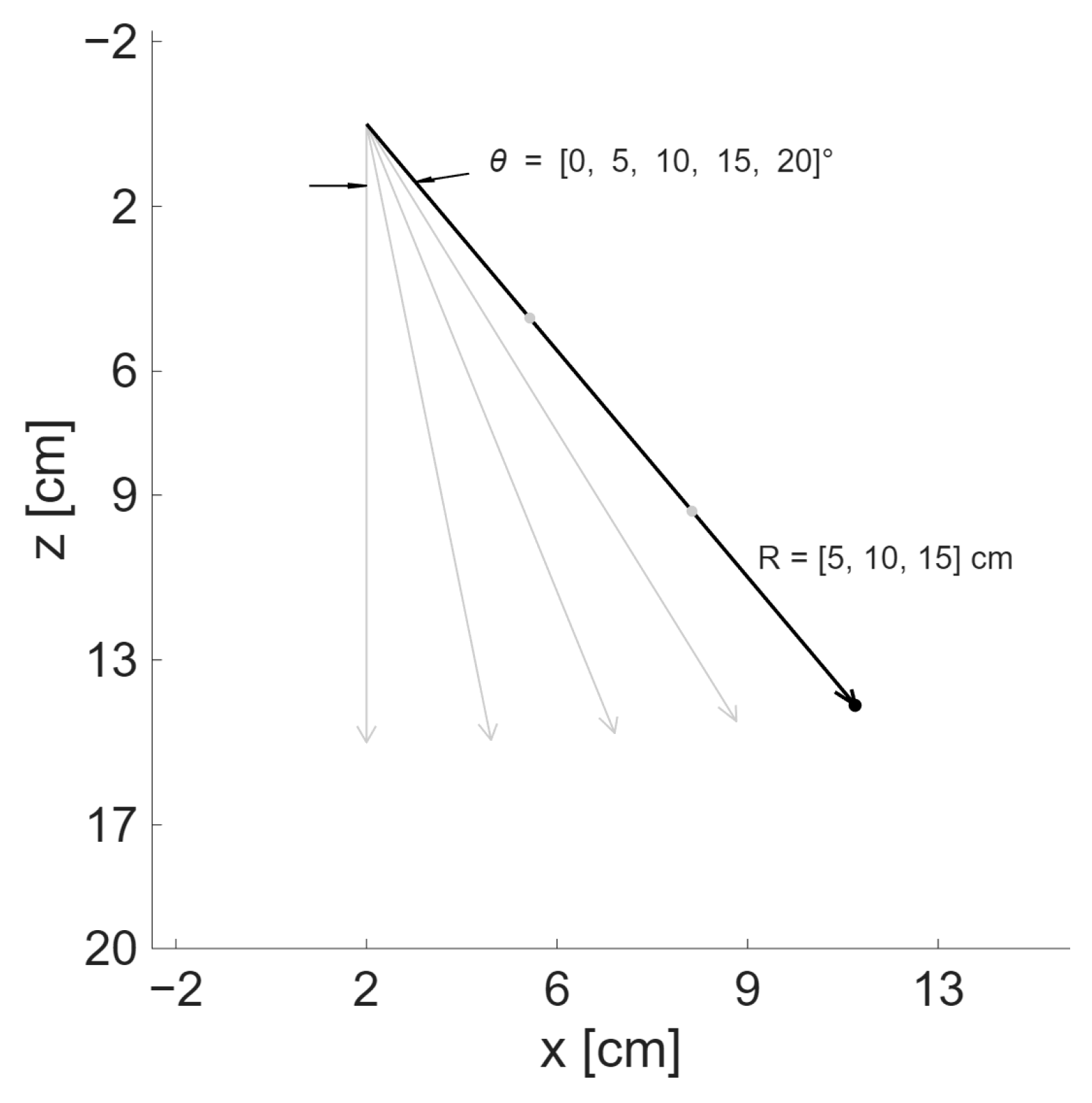 Sensors 25 06637 g003 Sensors 25 06637 g003